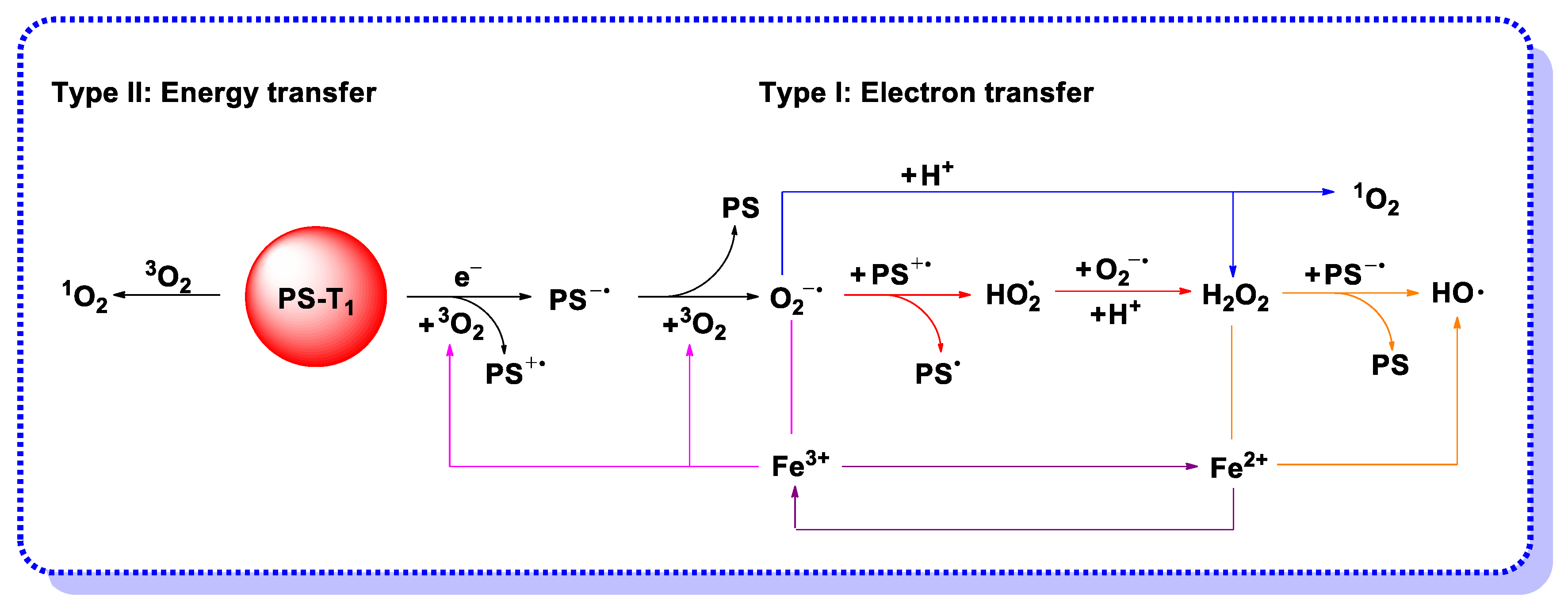 Molecules 26 00268 g003 Molecules 26 00268 g003