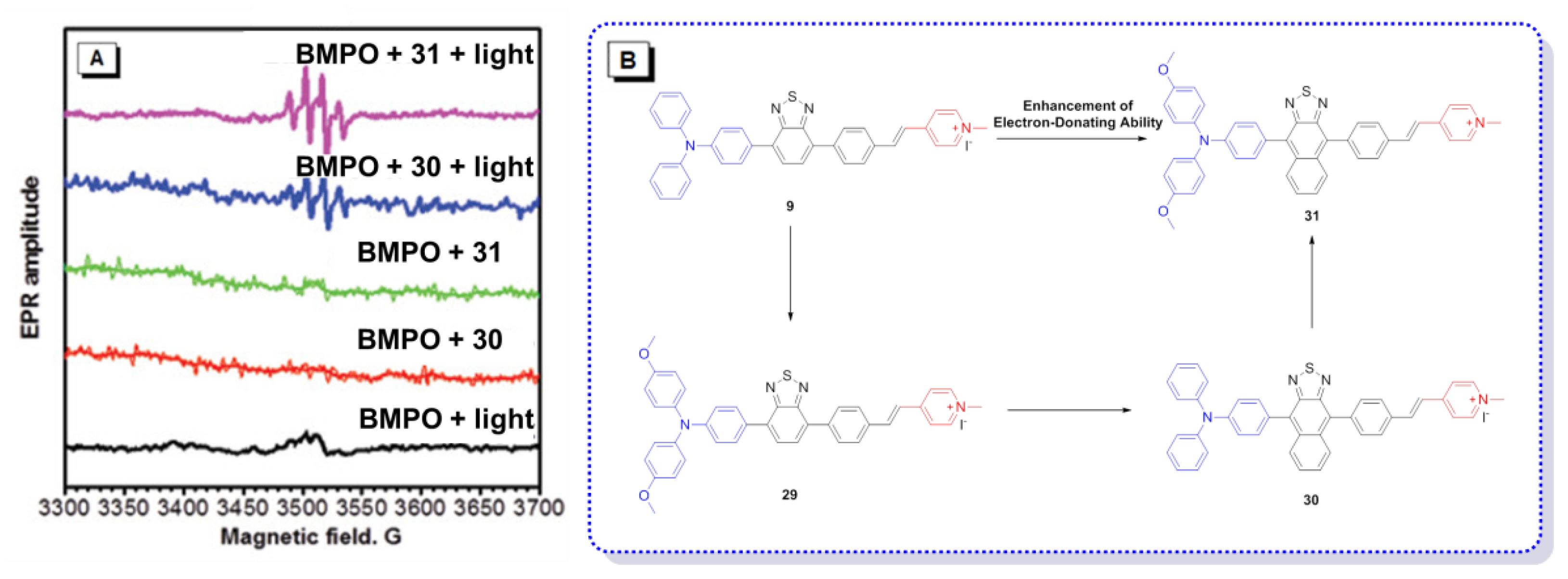 Molecules 26 00268 g011 Molecules 26 00268 g011