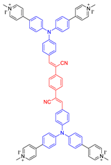 Molecules 26 00268 i020 Molecules 26 00268 i020