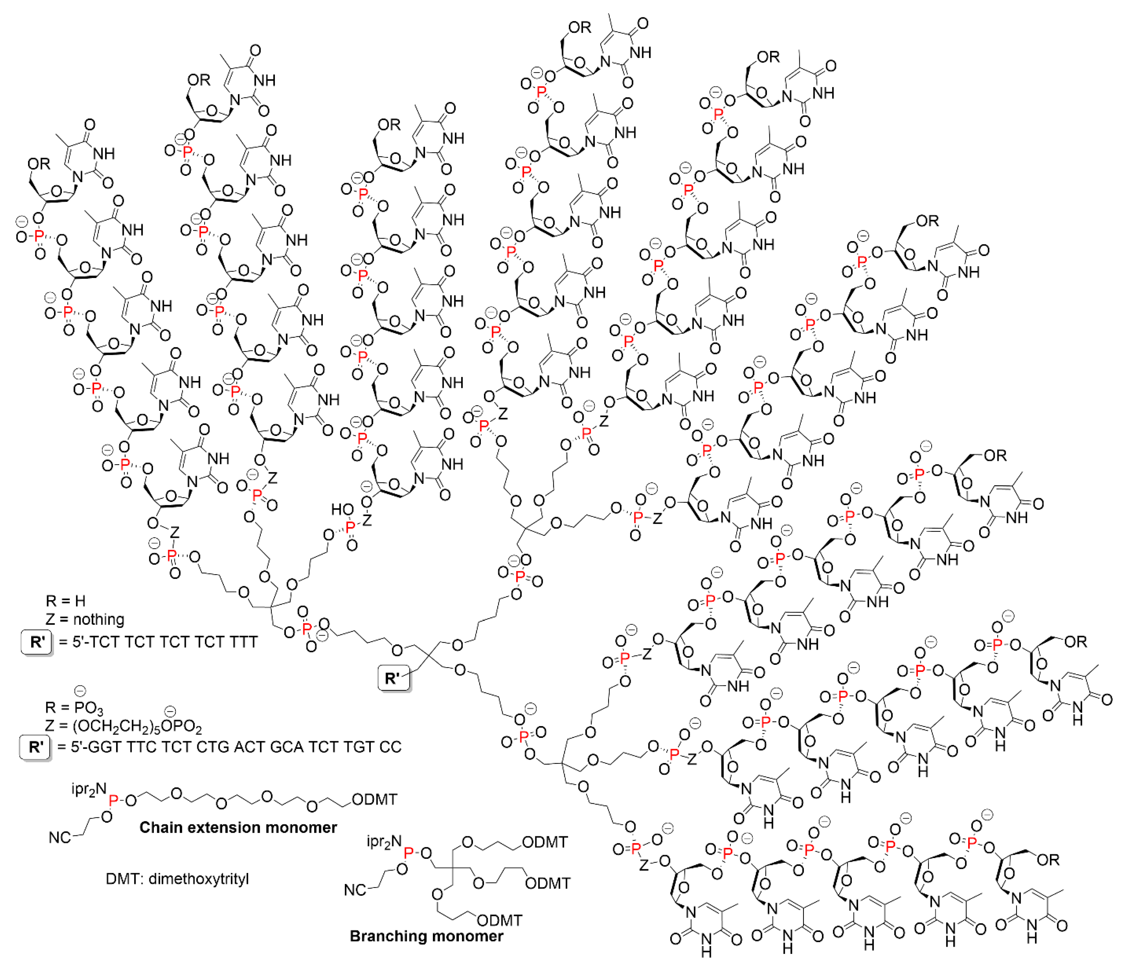 Molecules 26 00269 g004 Molecules 26 00269 g004