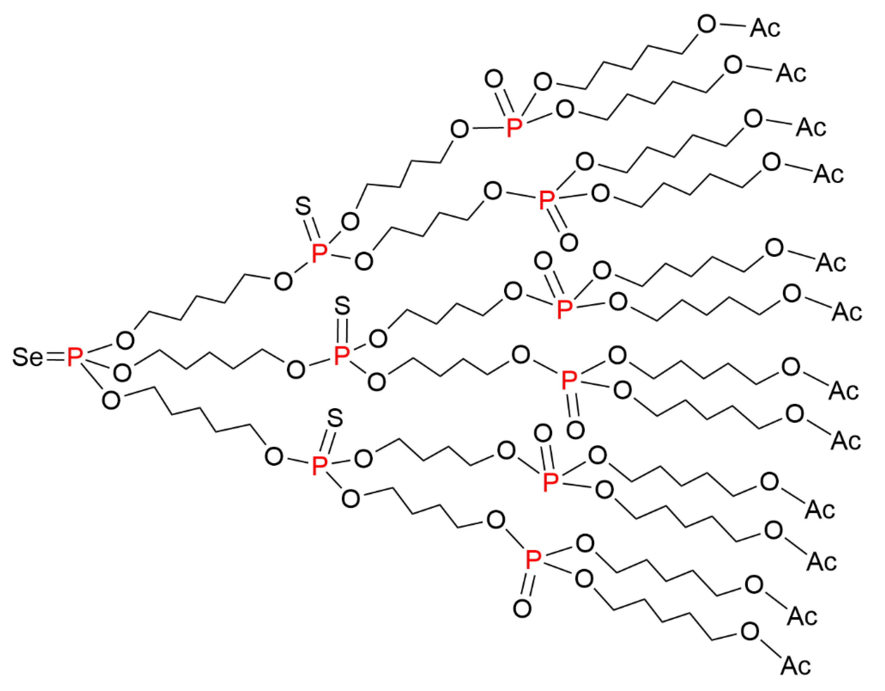 Molecules 26 00269 g005 Molecules 26 00269 g005