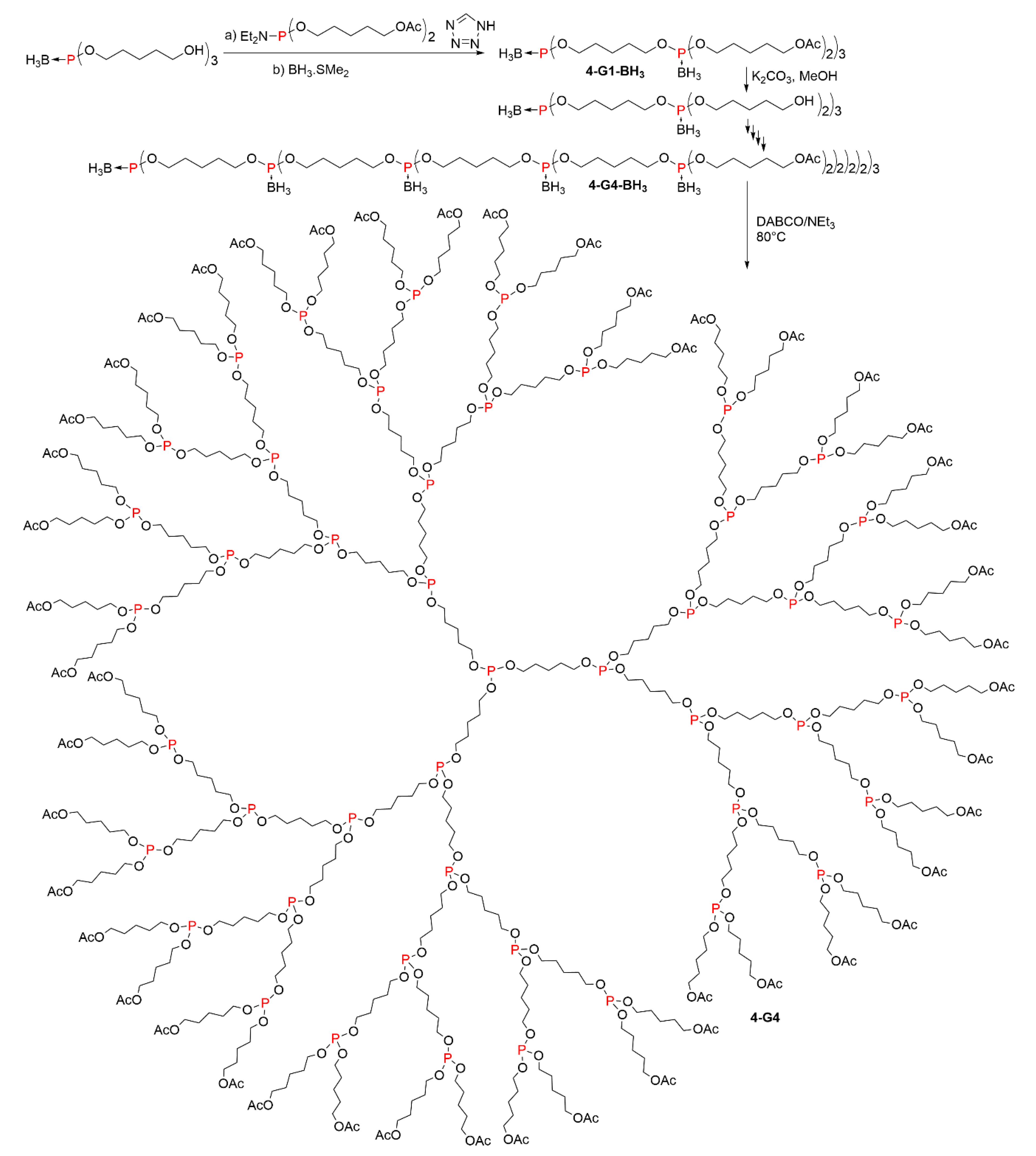 Molecules 26 00269 sch004 Molecules 26 00269 sch004