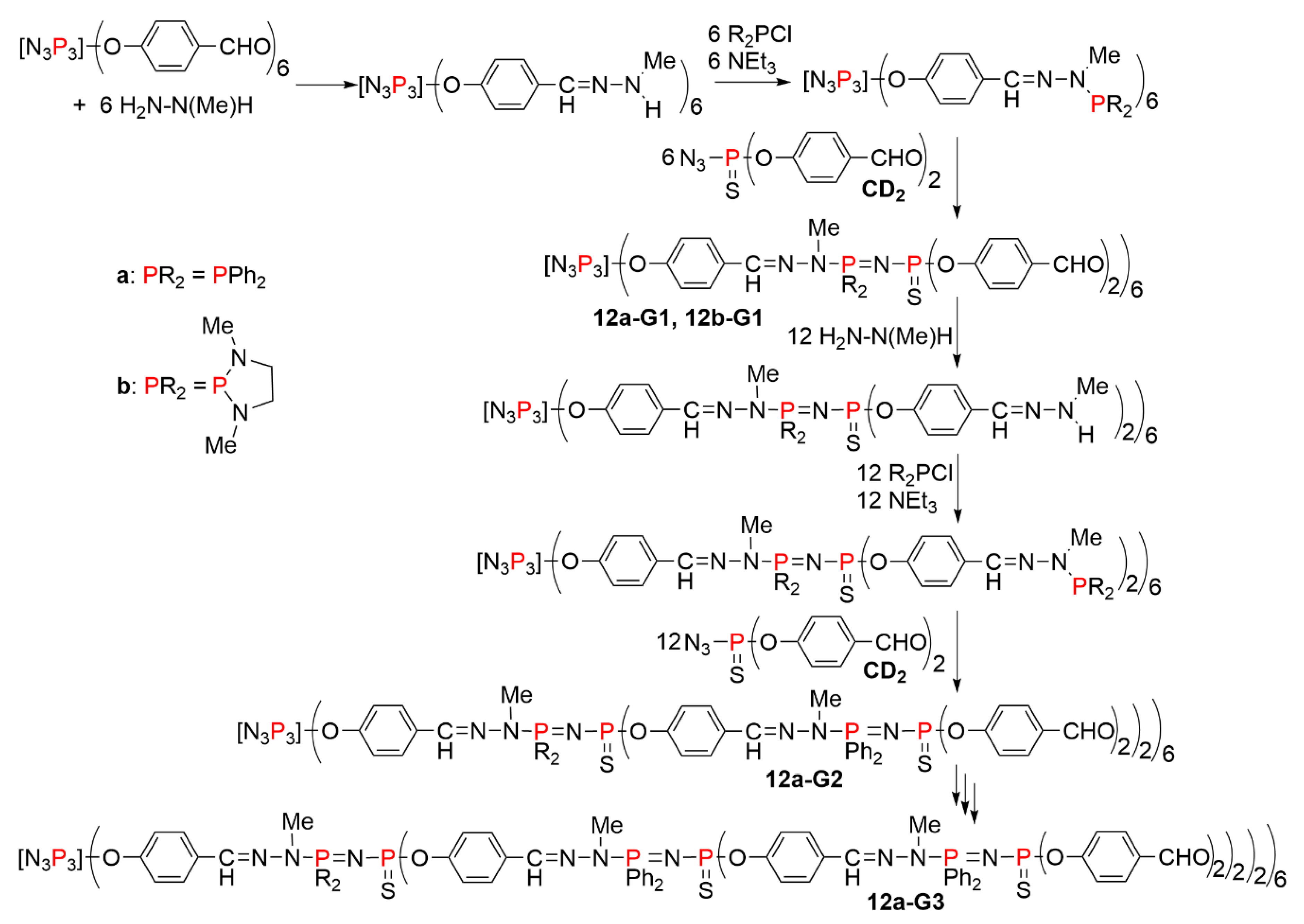 Molecules 26 00269 sch012 Molecules 26 00269 sch012