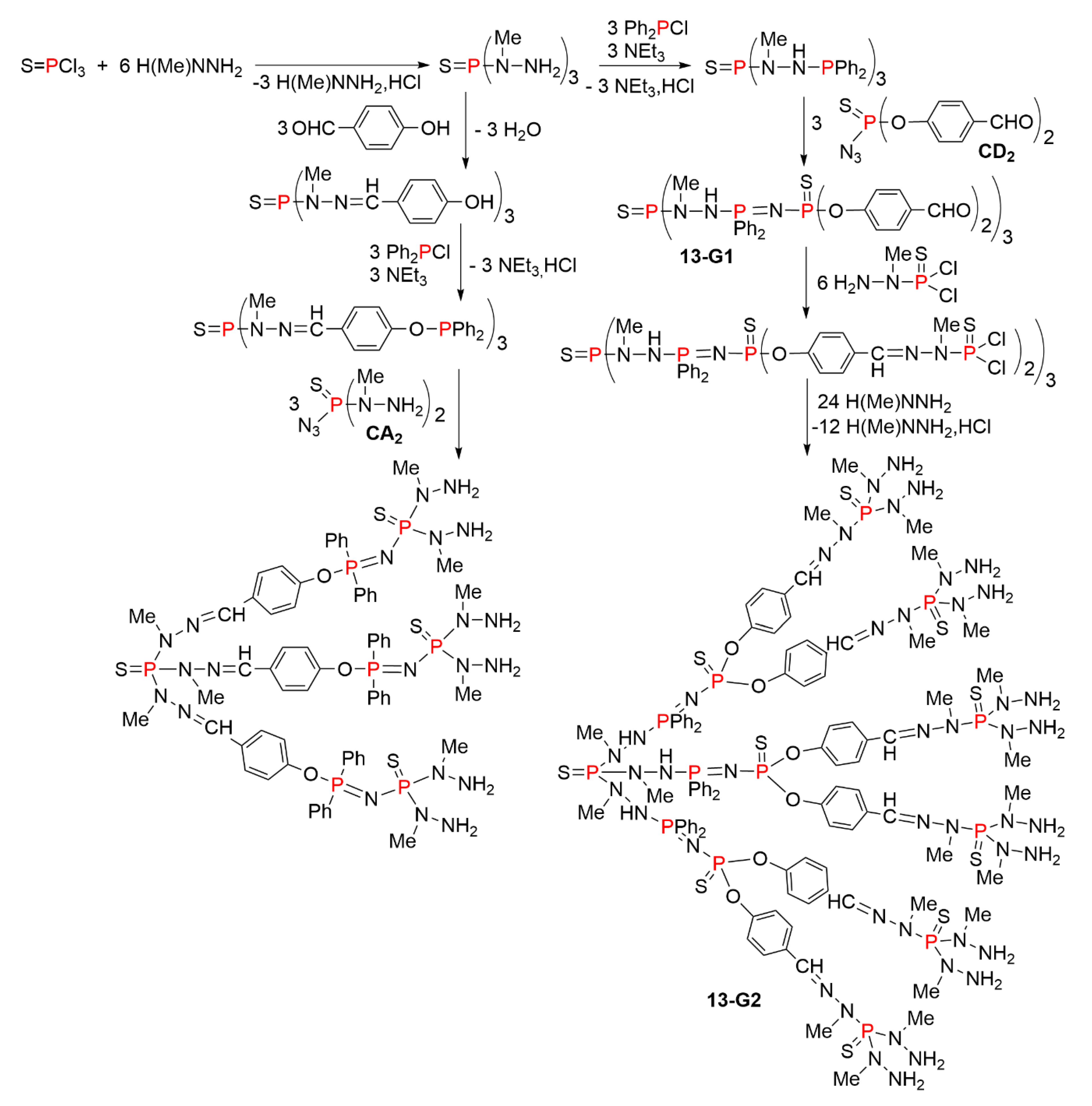 Molecules 26 00269 sch013 Molecules 26 00269 sch013