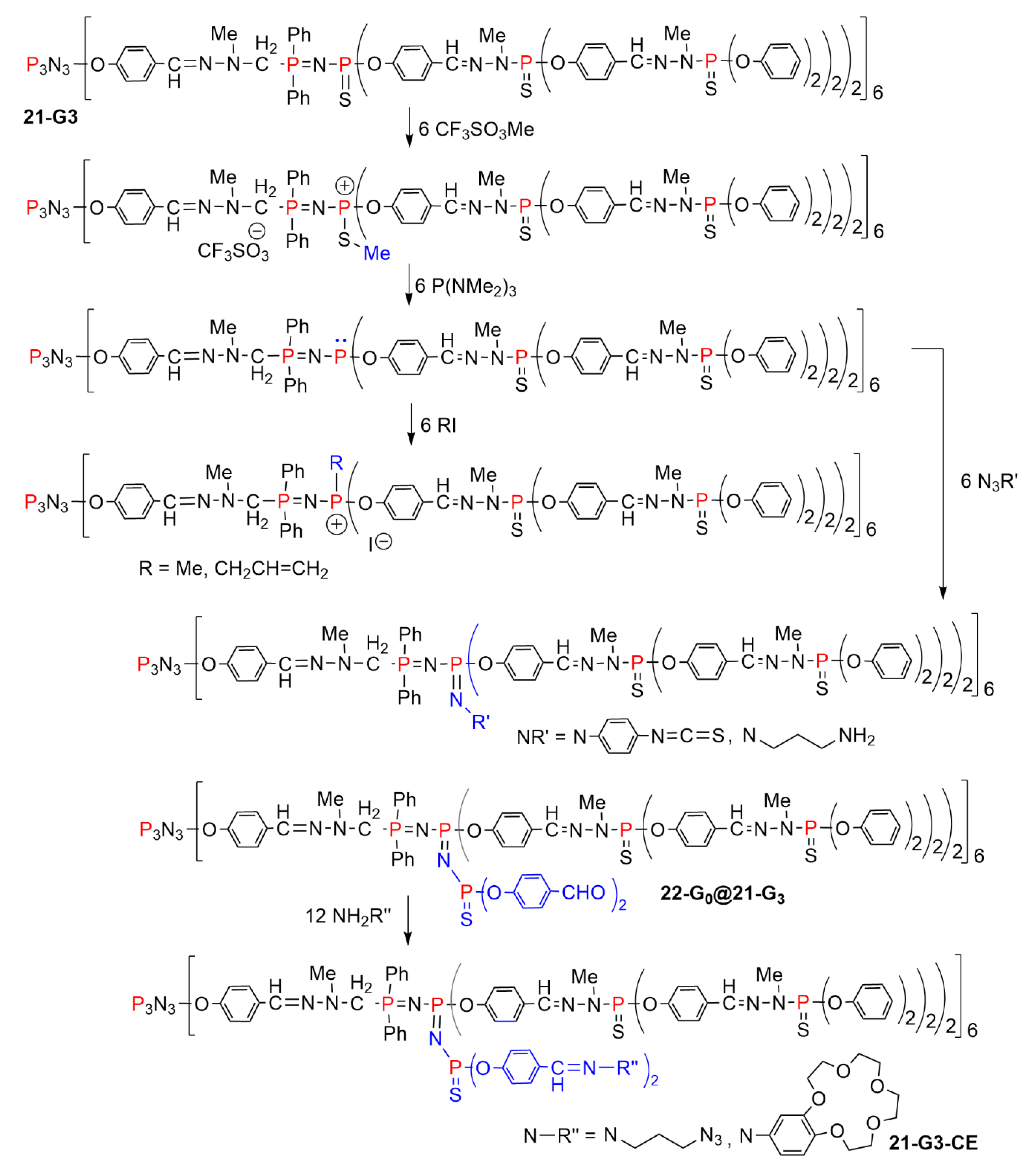 Molecules 26 00269 sch021 Molecules 26 00269 sch021