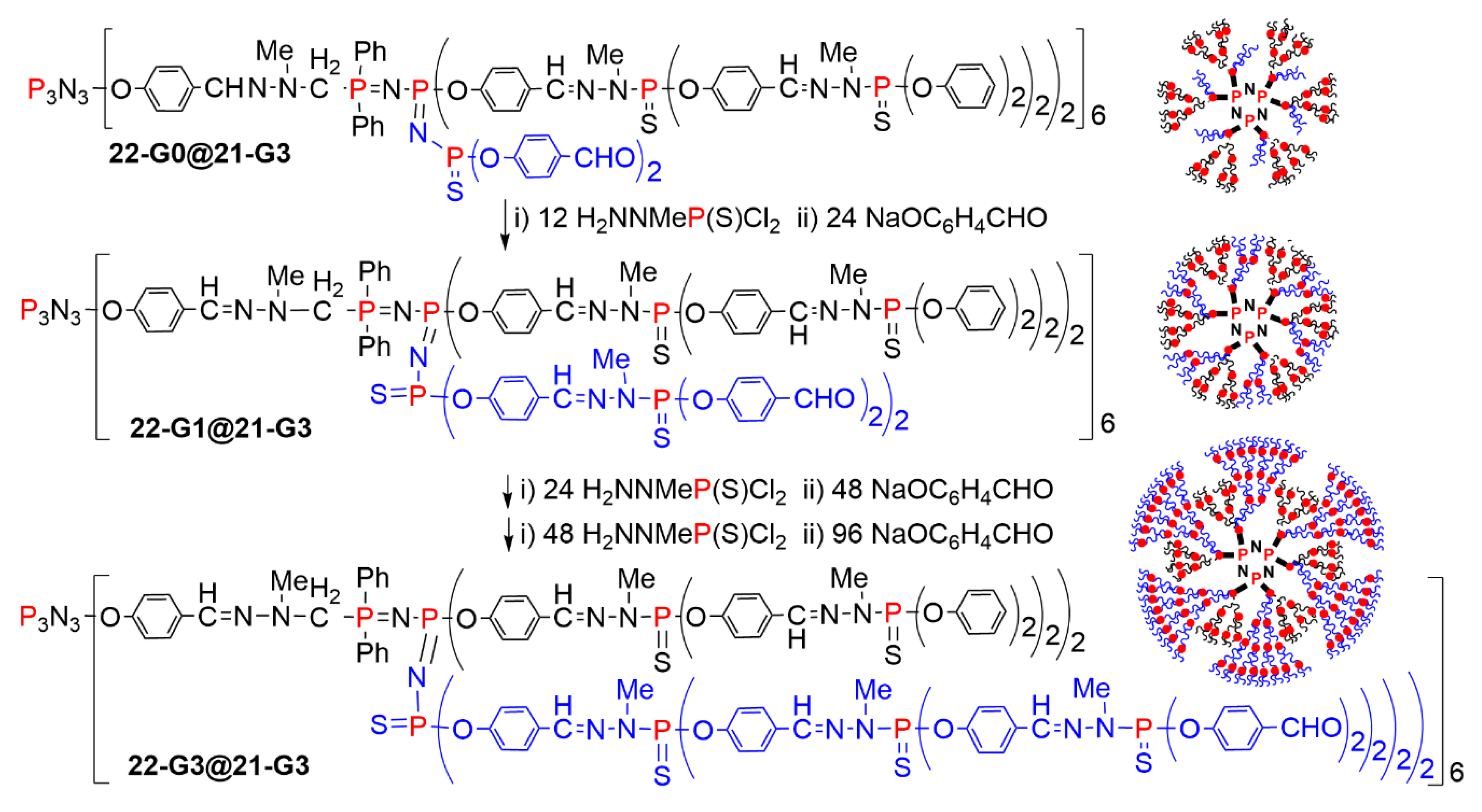 Molecules 26 00269 sch022 Molecules 26 00269 sch022
