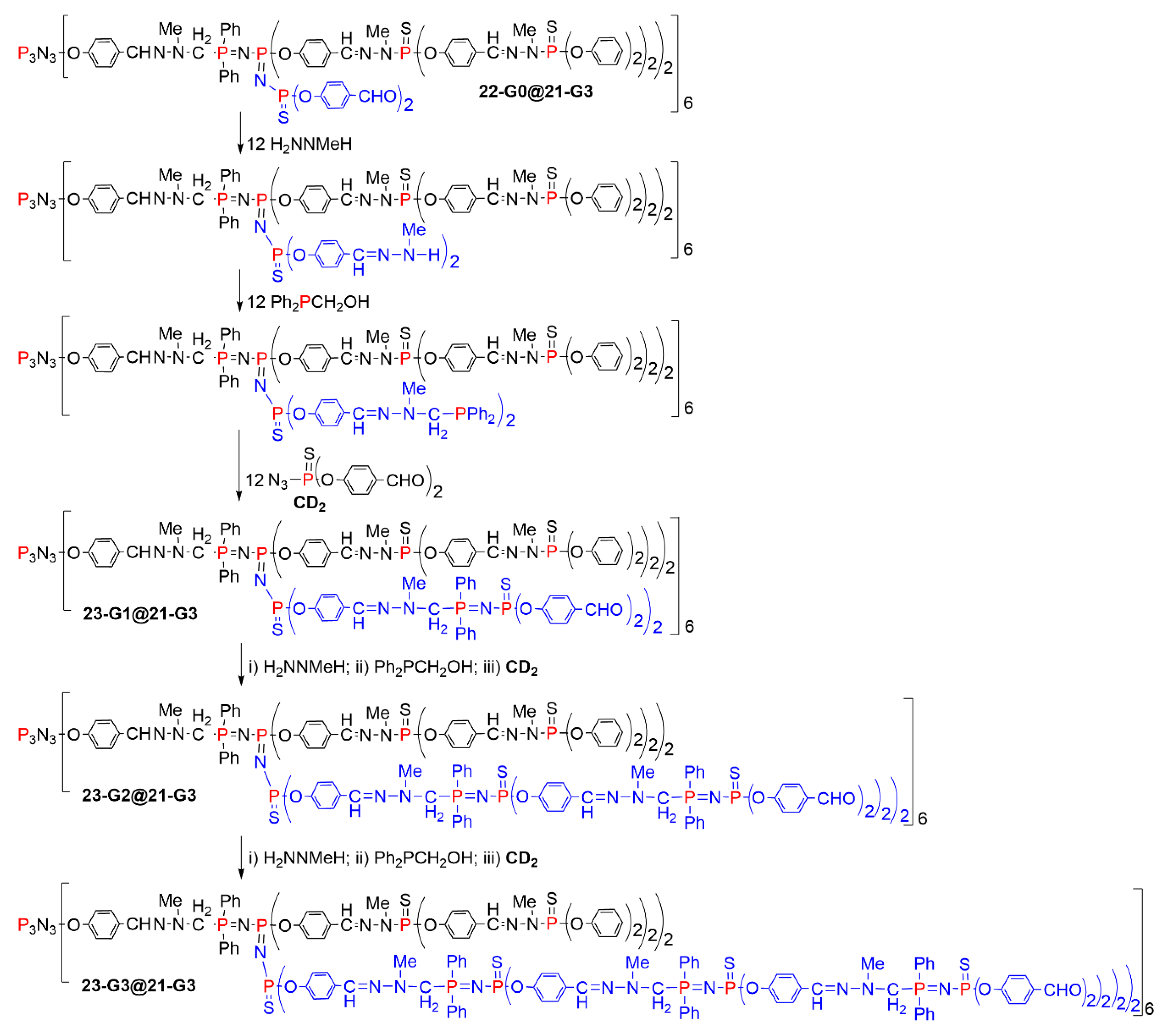 Molecules 26 00269 sch023 Molecules 26 00269 sch023