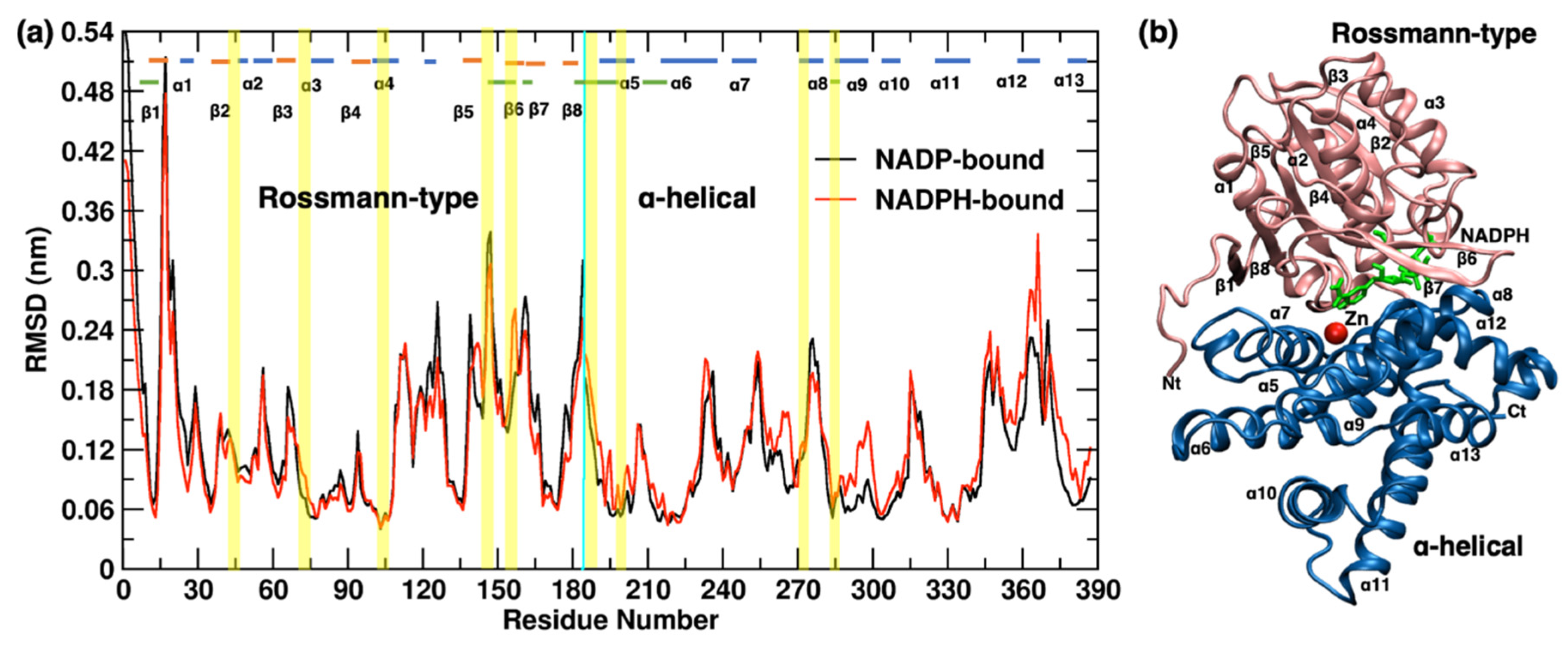 Molecules 26 00270 g003 Molecules 26 00270 g003