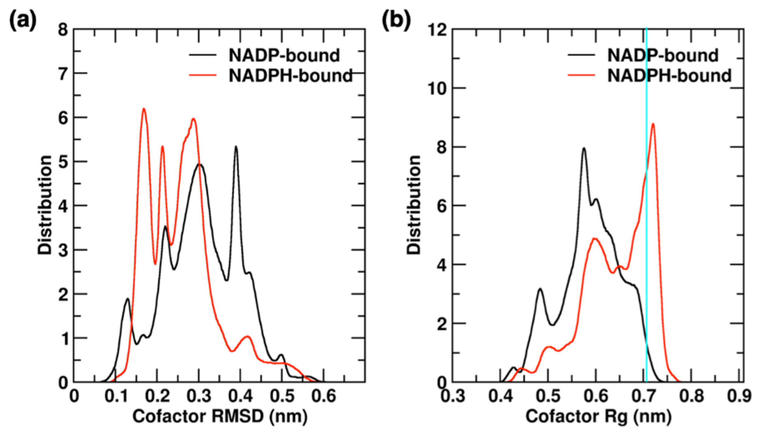 Molecules 26 00270 g007 Molecules 26 00270 g007