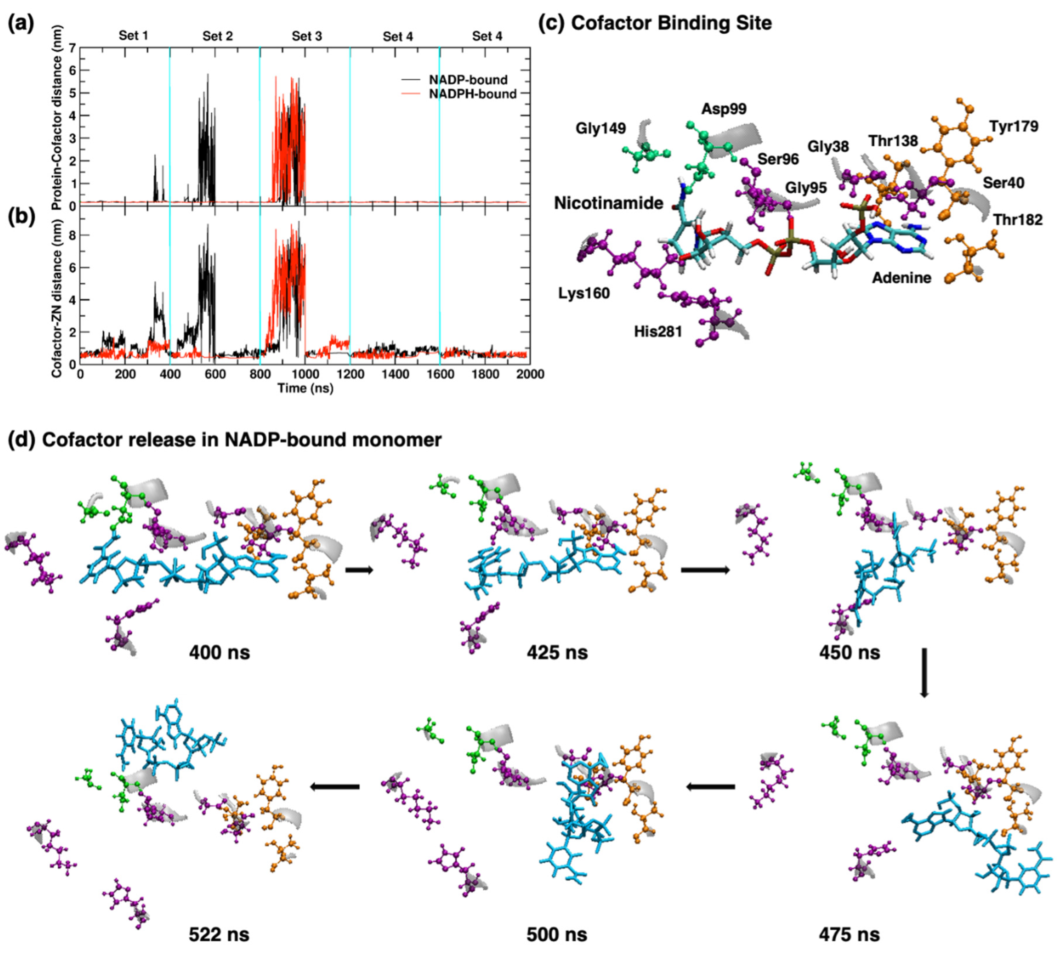 Molecules 26 00270 g008 Molecules 26 00270 g008