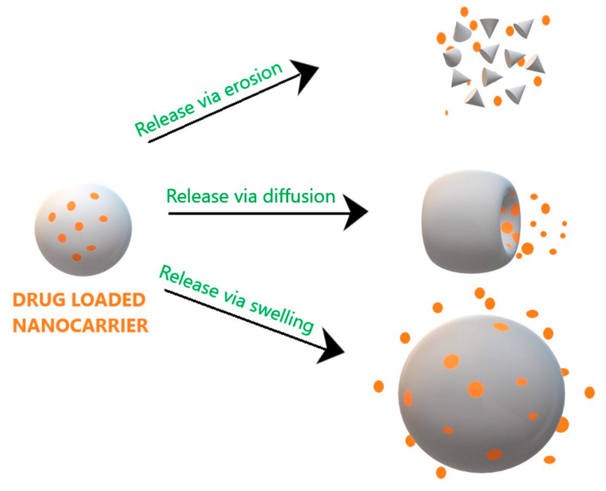 Molecules 26 00272 g004 Molecules 26 00272 g004