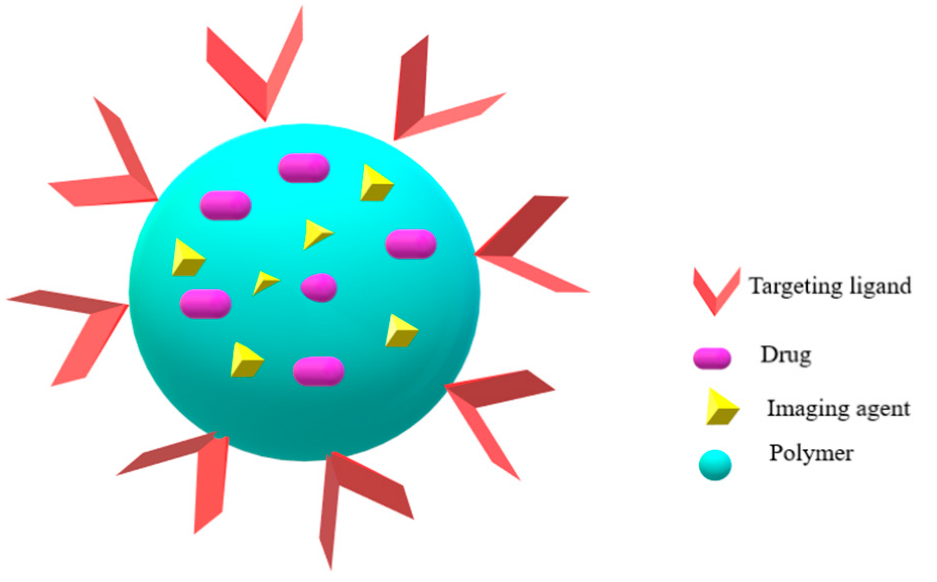 Molecules 26 00272 g005 Molecules 26 00272 g005