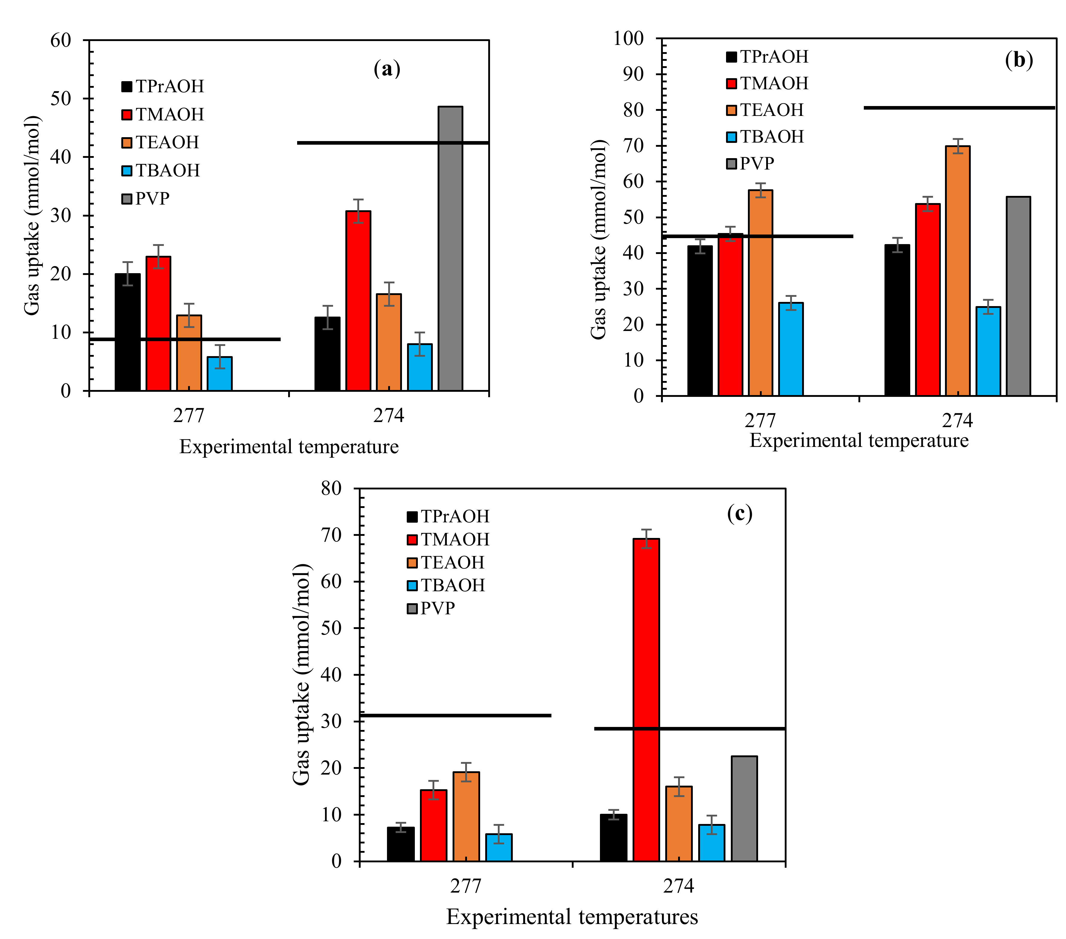 Molecules 26 00275 g004 Molecules 26 00275 g004