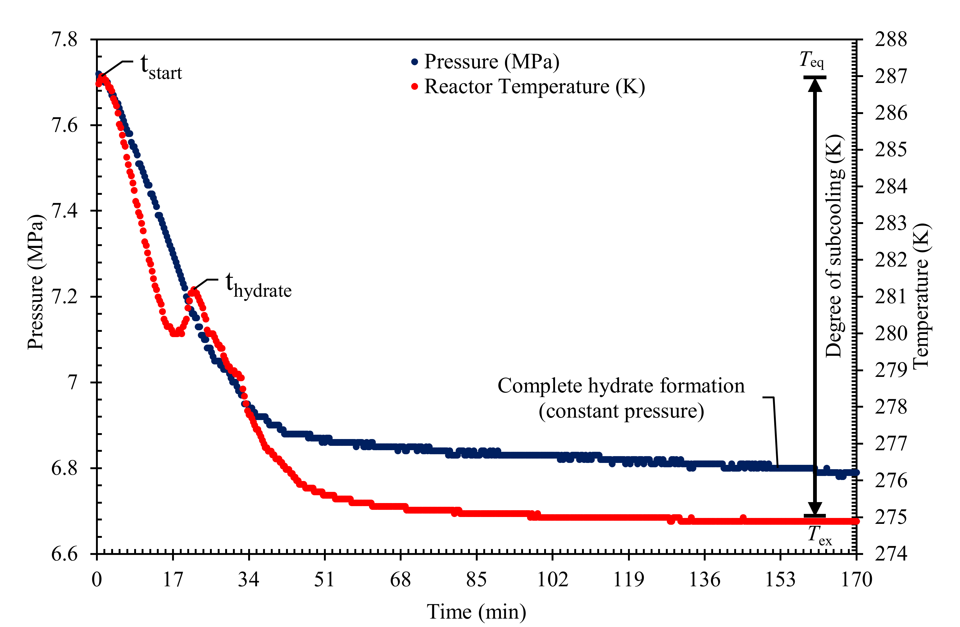 Molecules 26 00275 g006 Molecules 26 00275 g006