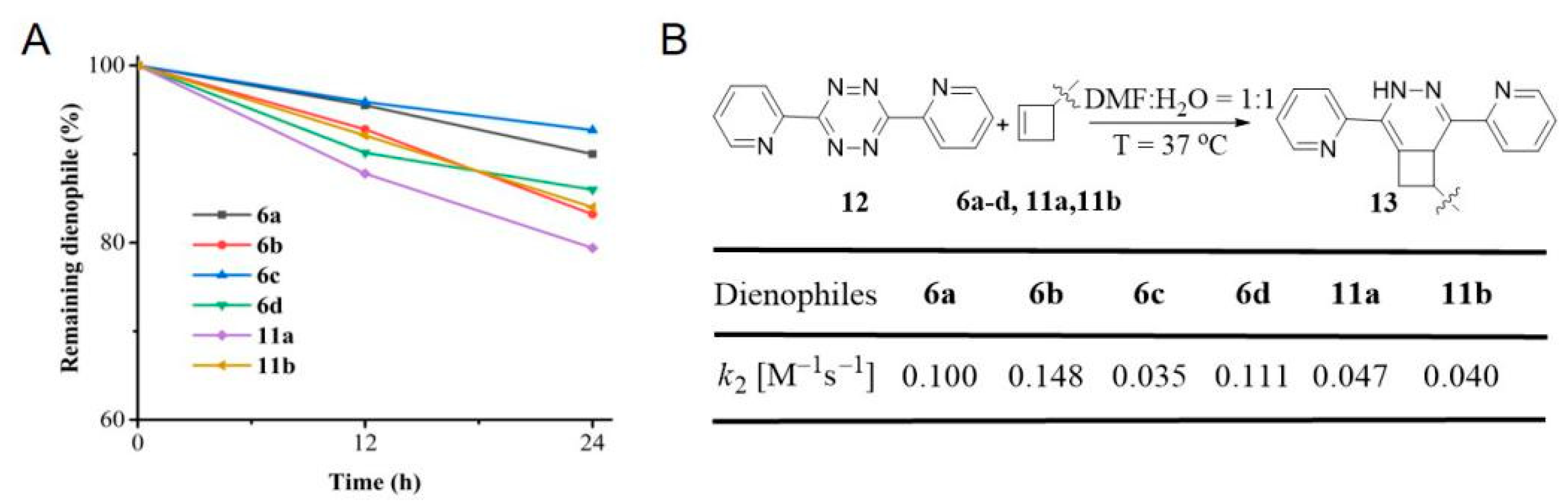 Molecules 26 00276 g001