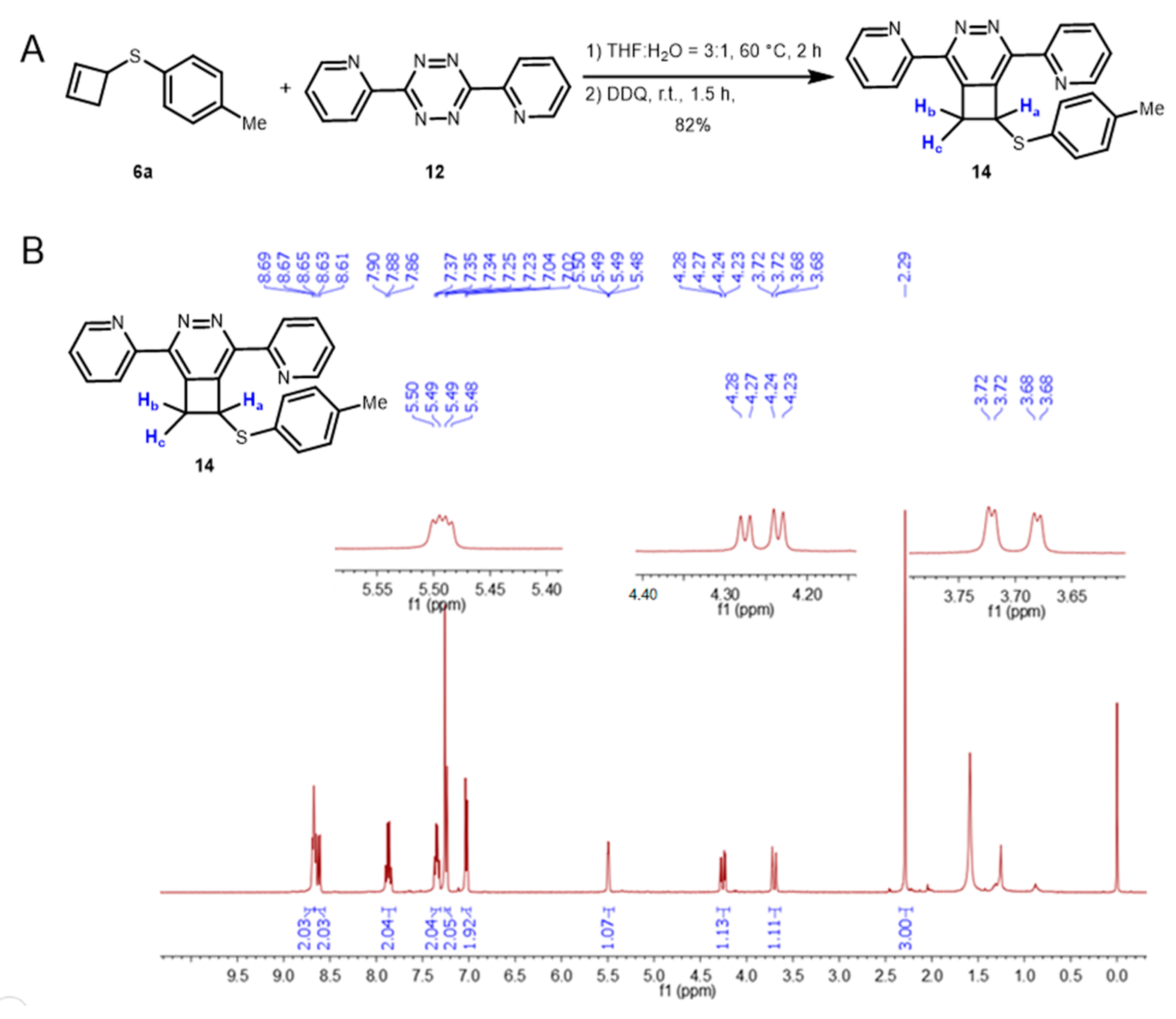 Molecules 26 00276 g002