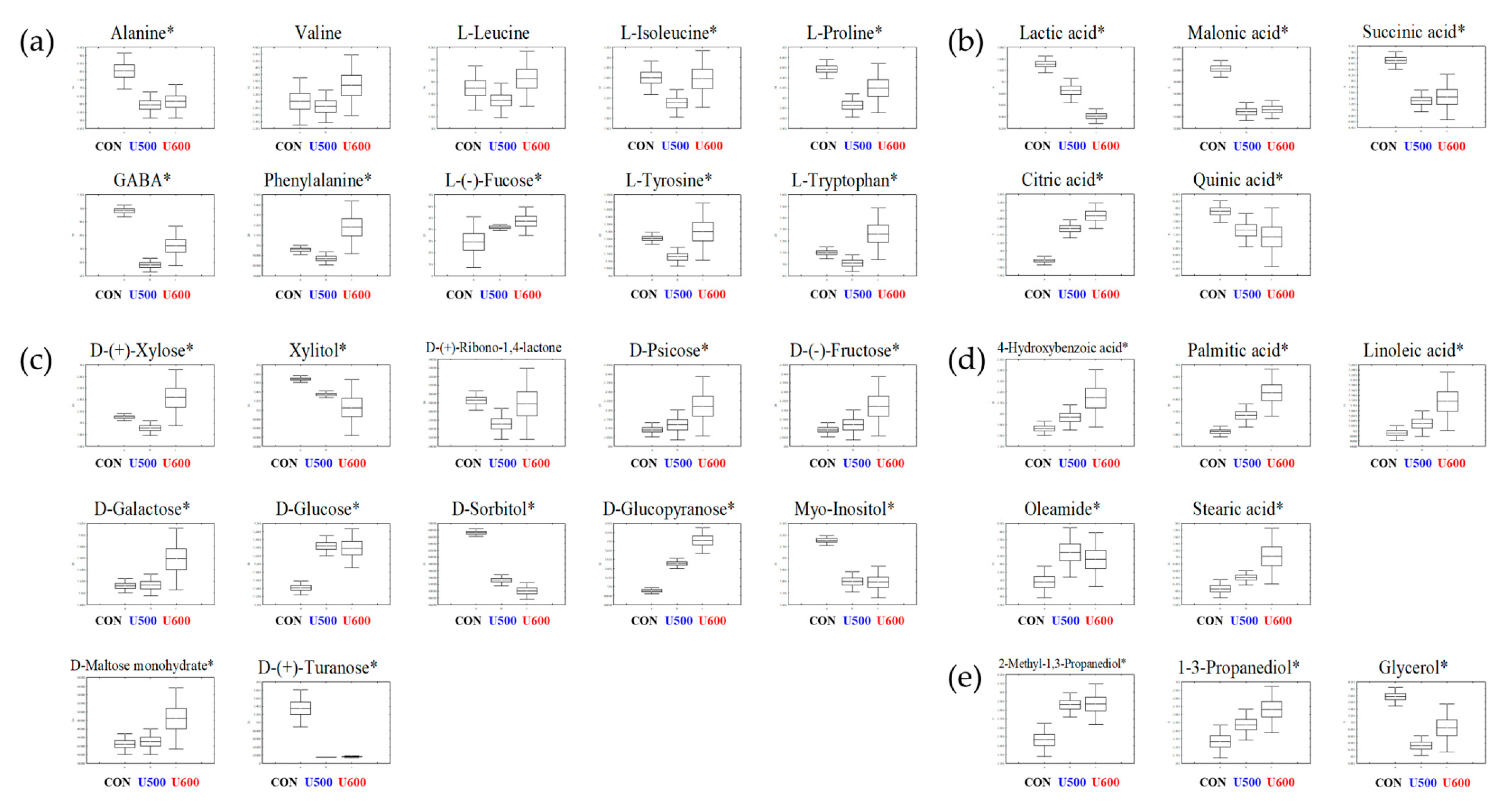 Molecules 26 00284 g002
