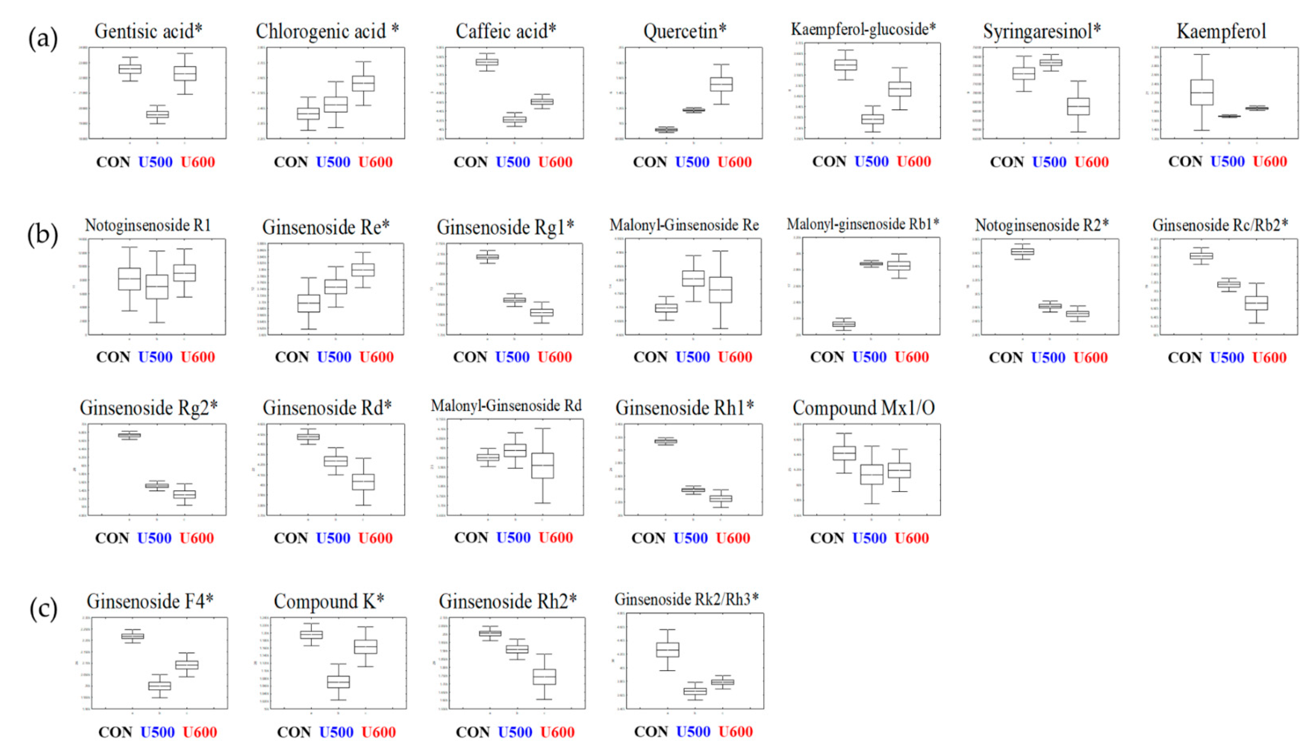 Molecules 26 00284 g003