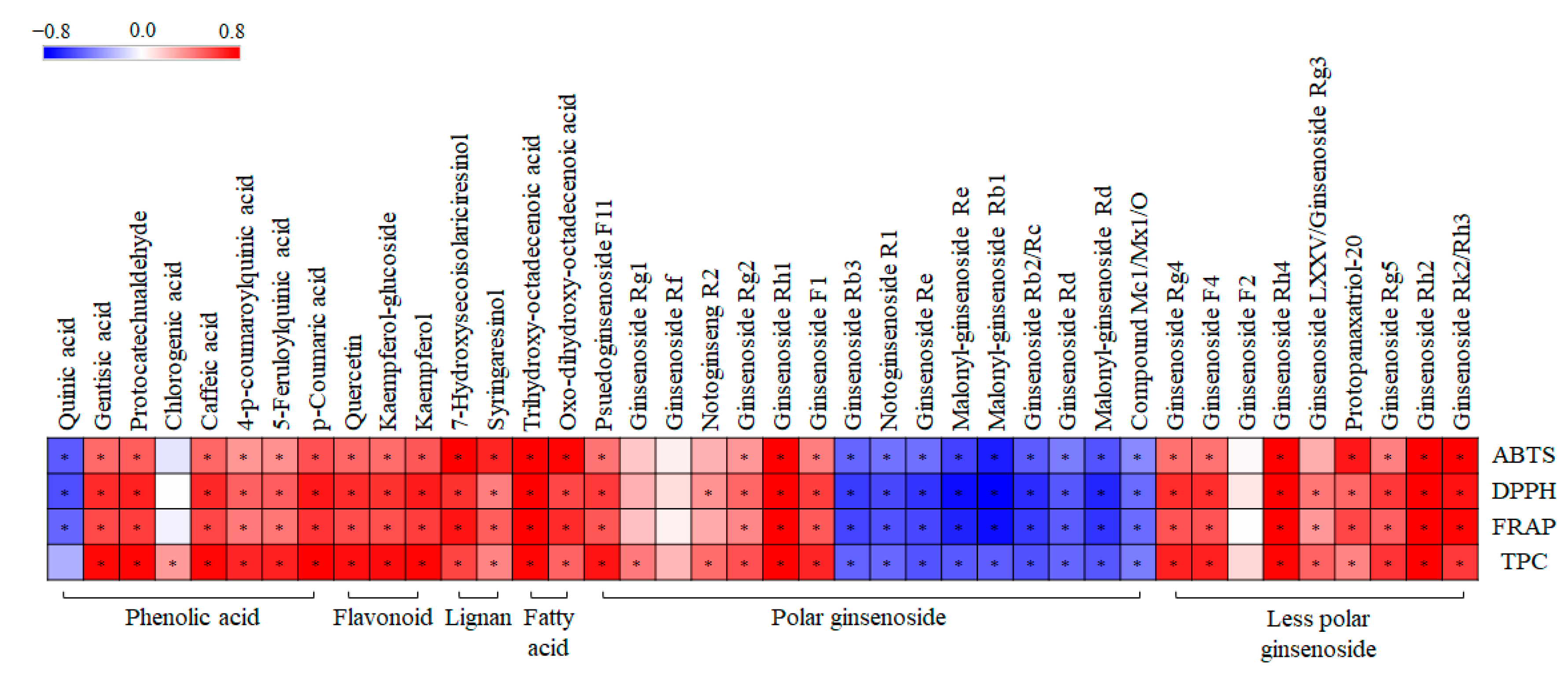 Molecules 26 00284 g008