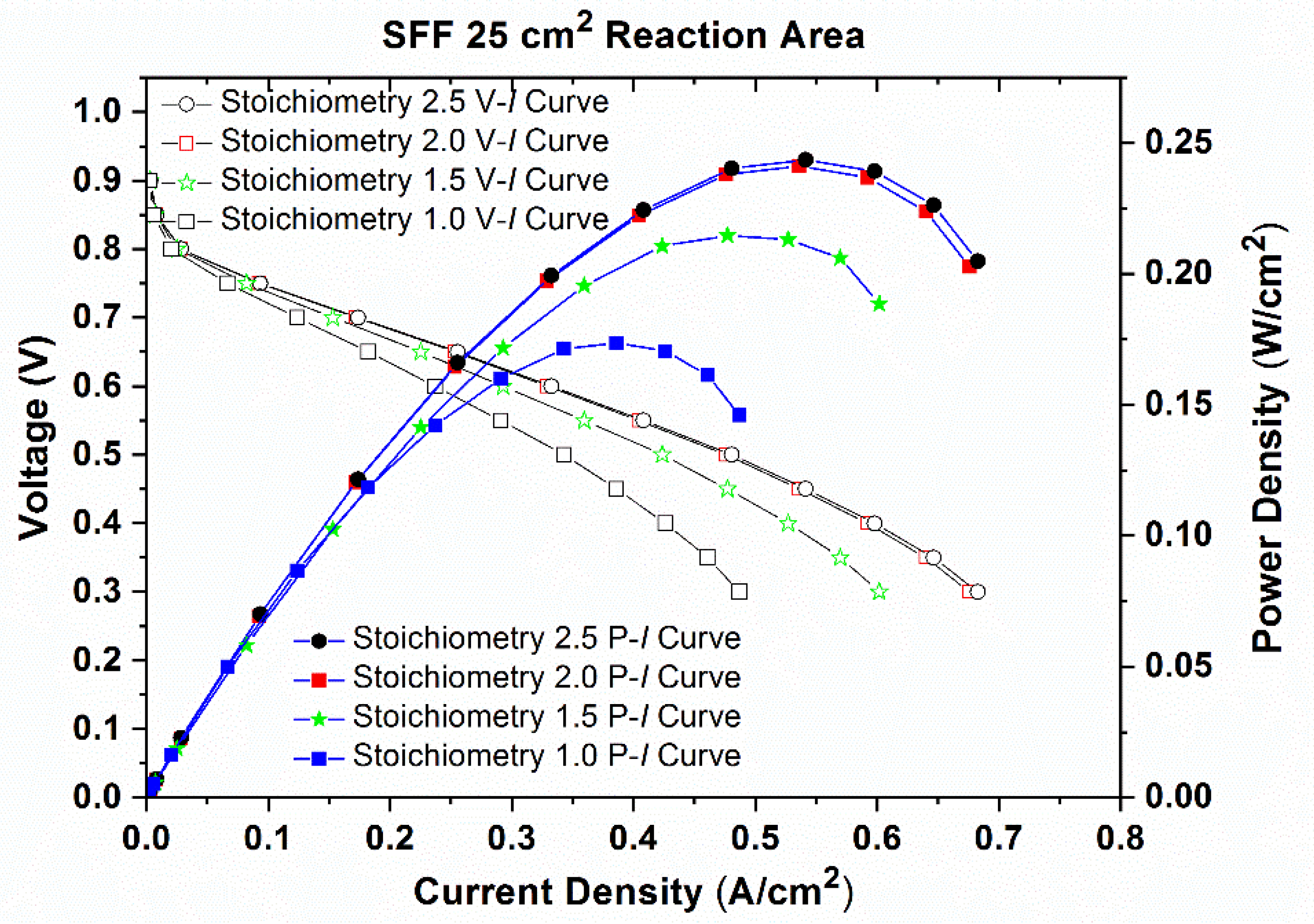 Molecules 26 00286 g005 Molecules 26 00286 g005