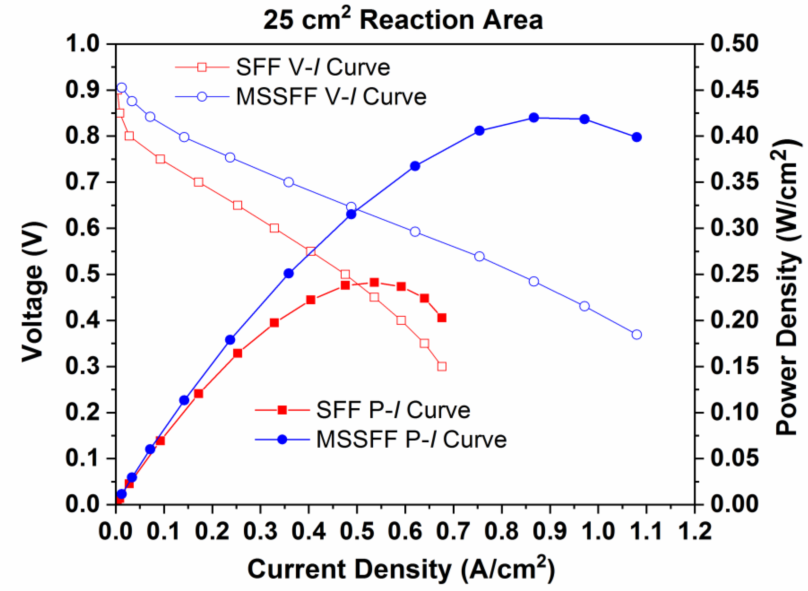 Molecules 26 00286 g006 Molecules 26 00286 g006