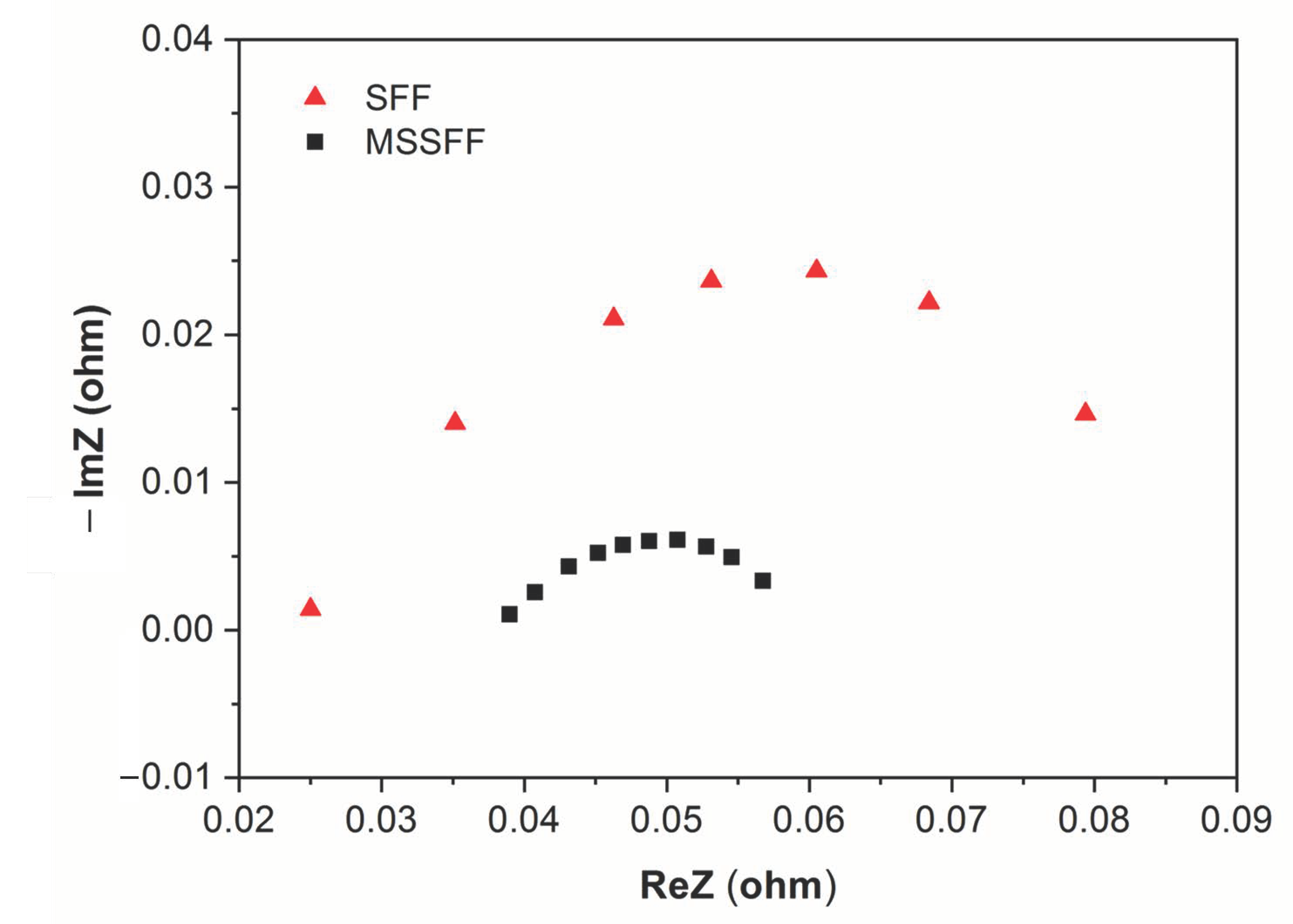 Molecules 26 00286 g007 Molecules 26 00286 g007
