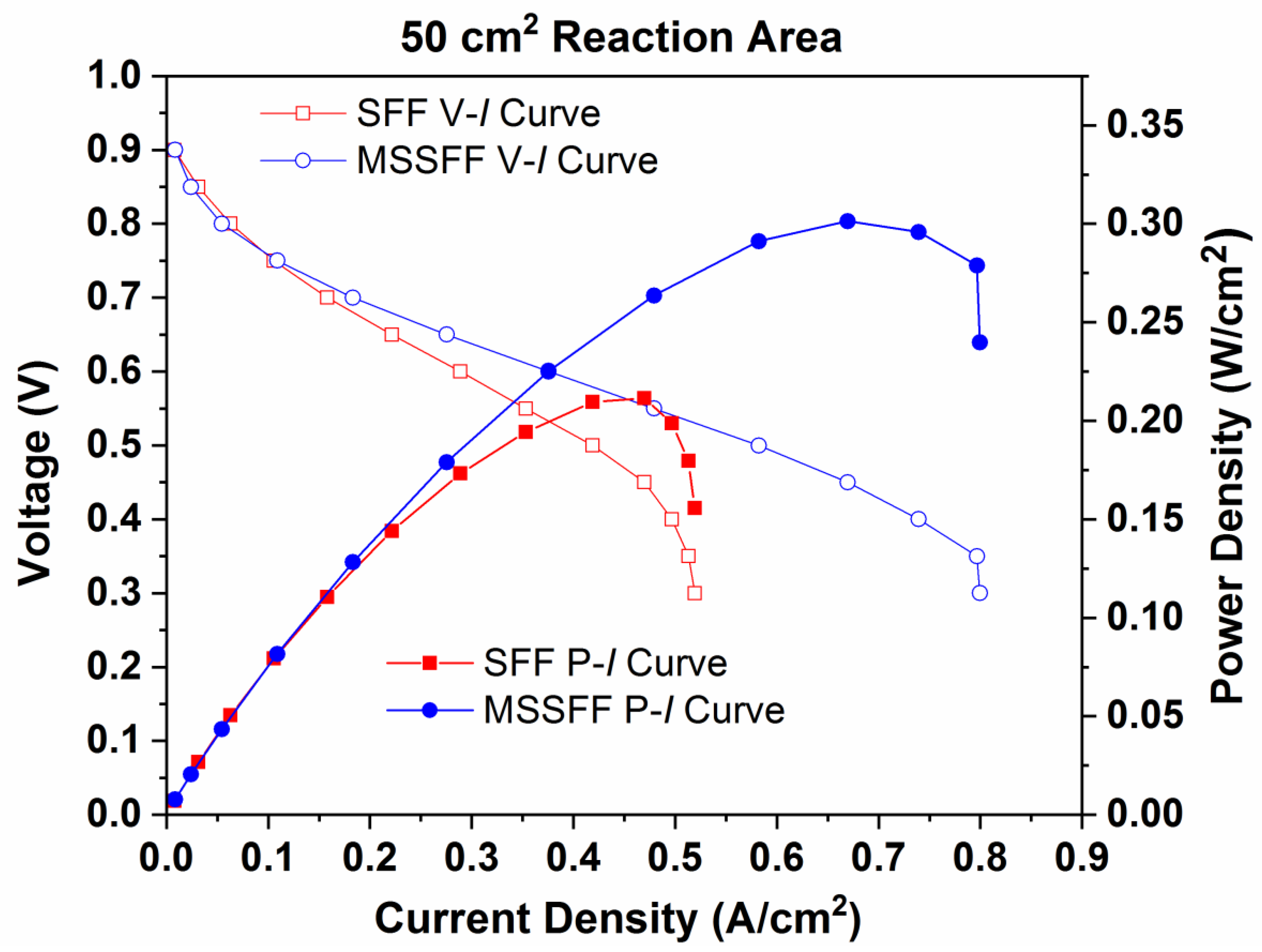 Molecules 26 00286 g009 Molecules 26 00286 g009