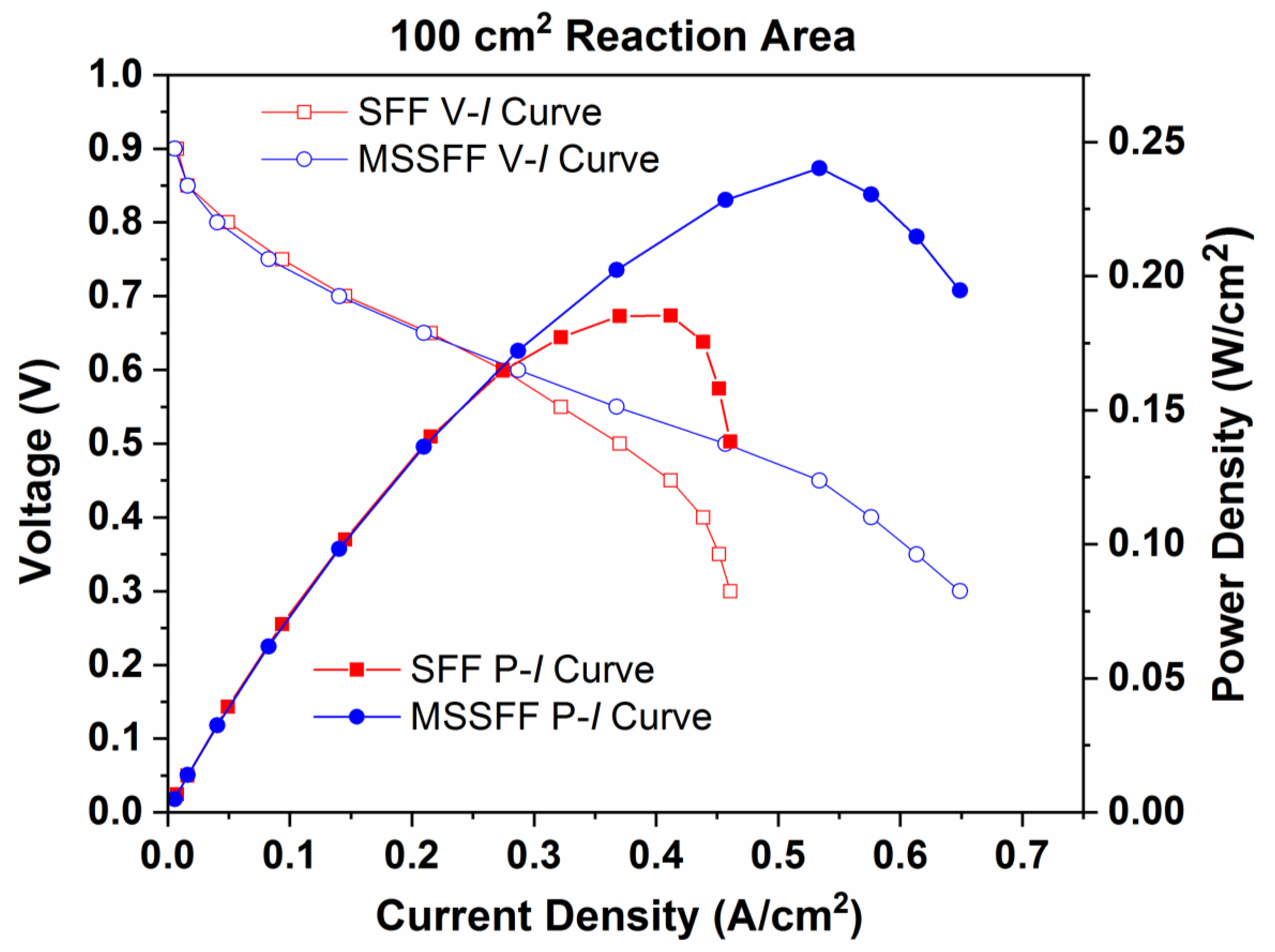 Molecules 26 00286 g010 Molecules 26 00286 g010