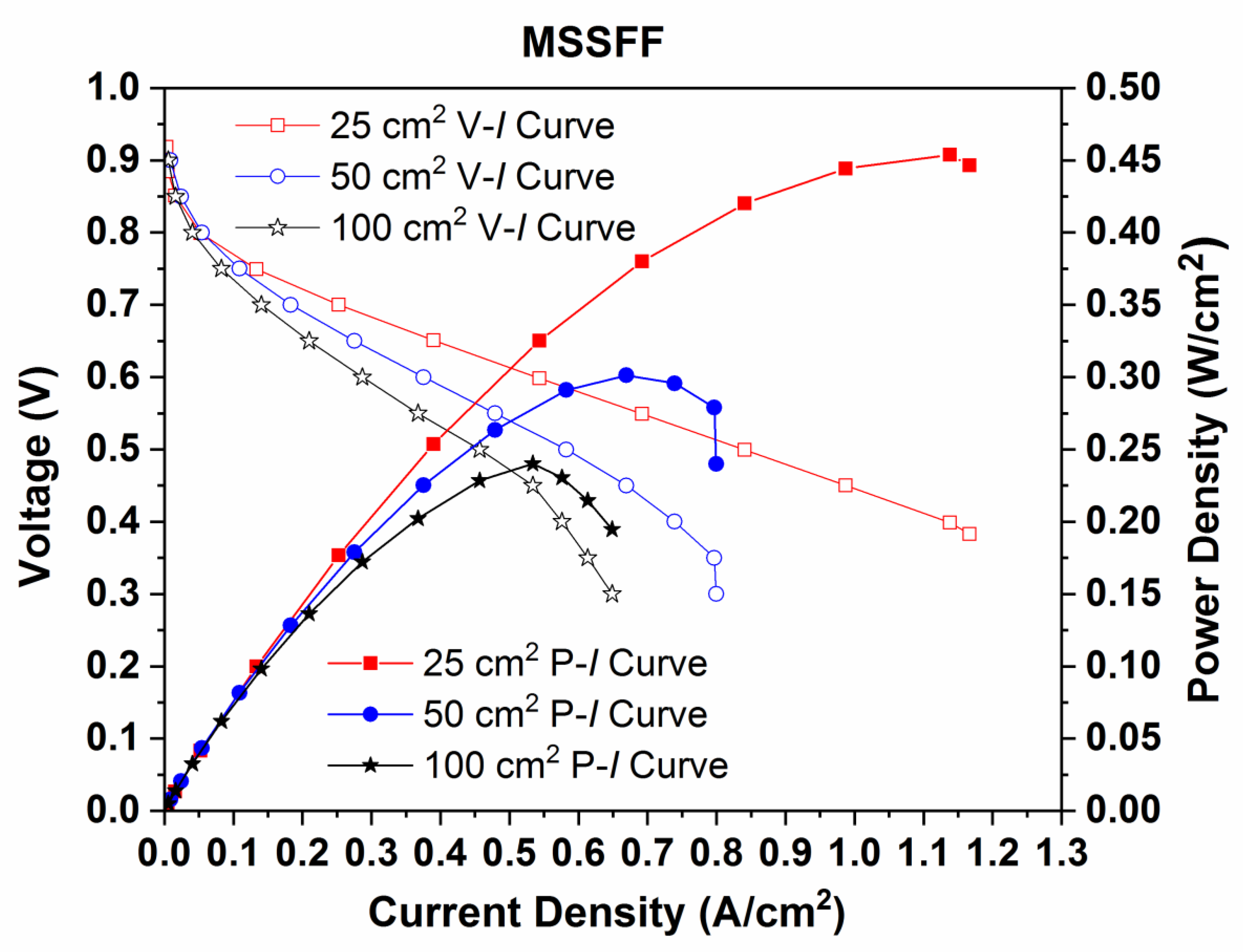 Molecules 26 00286 g012 Molecules 26 00286 g012