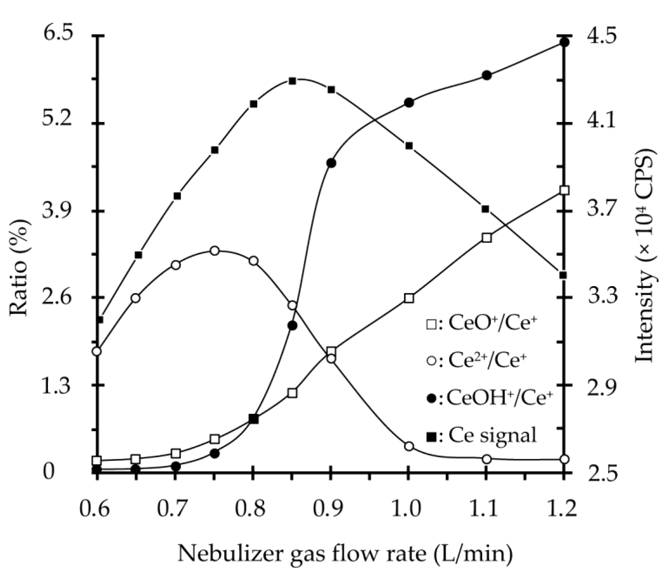 Molecules 26 00290 g001 Molecules 26 00290 g001