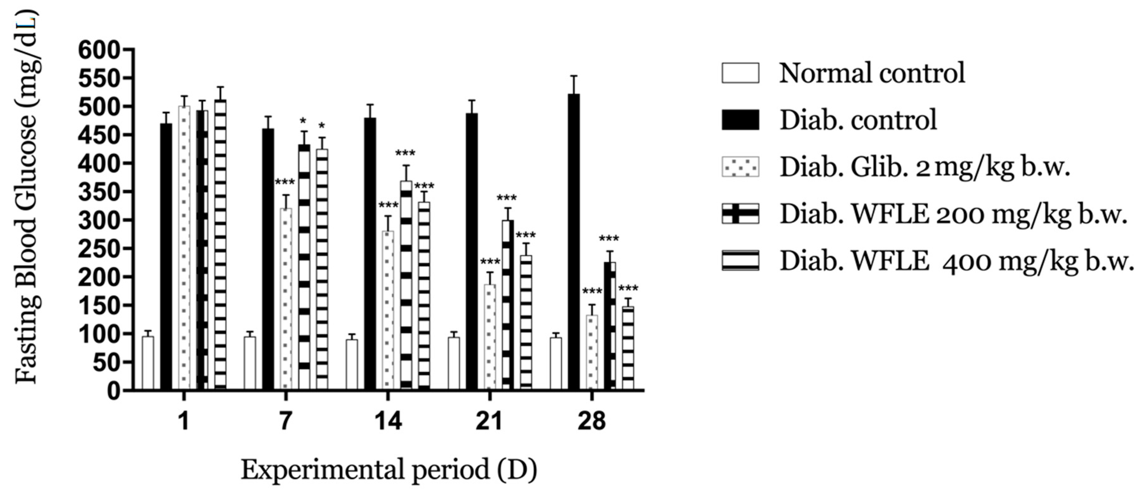 Molecules 26 00293 g001 Molecules 26 00293 g001