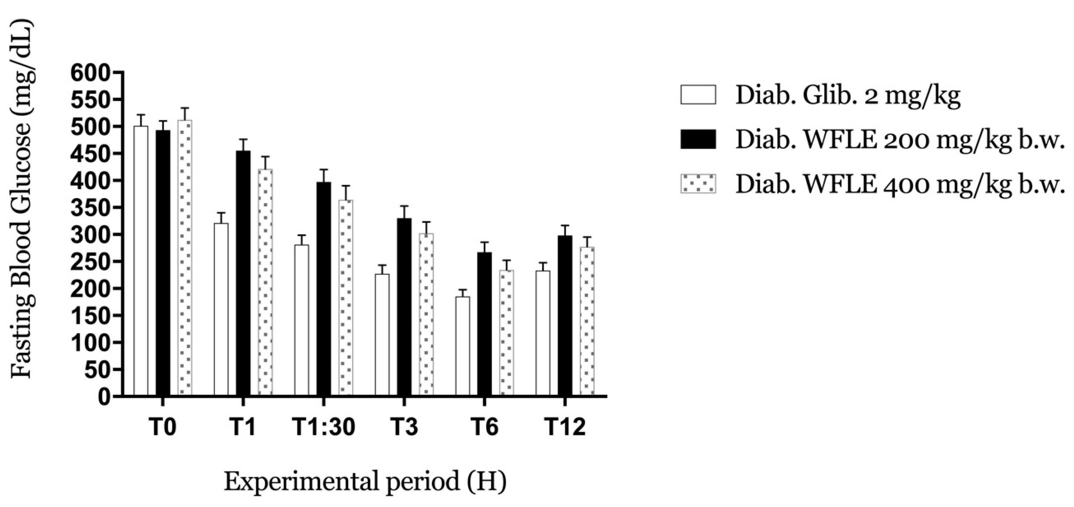 Molecules 26 00293 g002 Molecules 26 00293 g002
