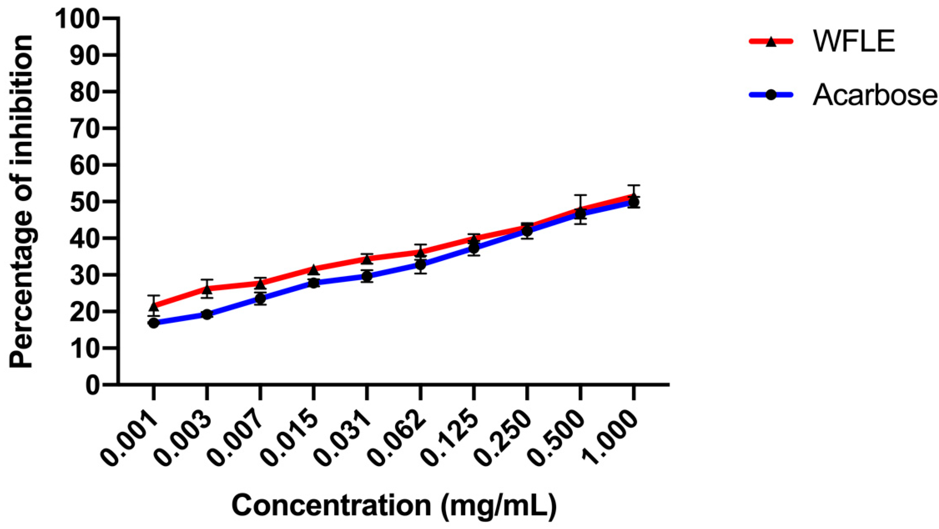 Molecules 26 00293 g004 Molecules 26 00293 g004