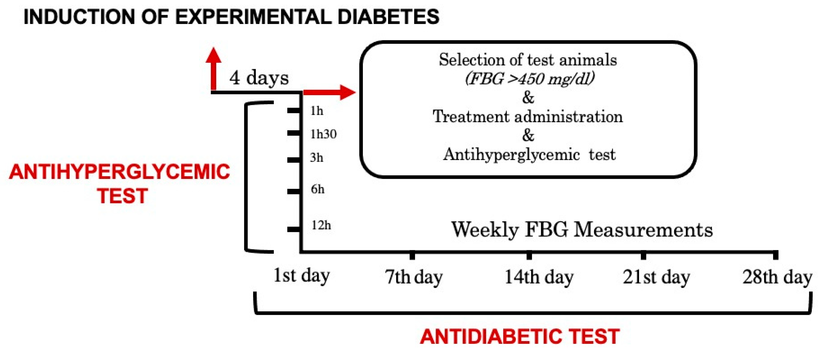Molecules 26 00293 g005 Molecules 26 00293 g005