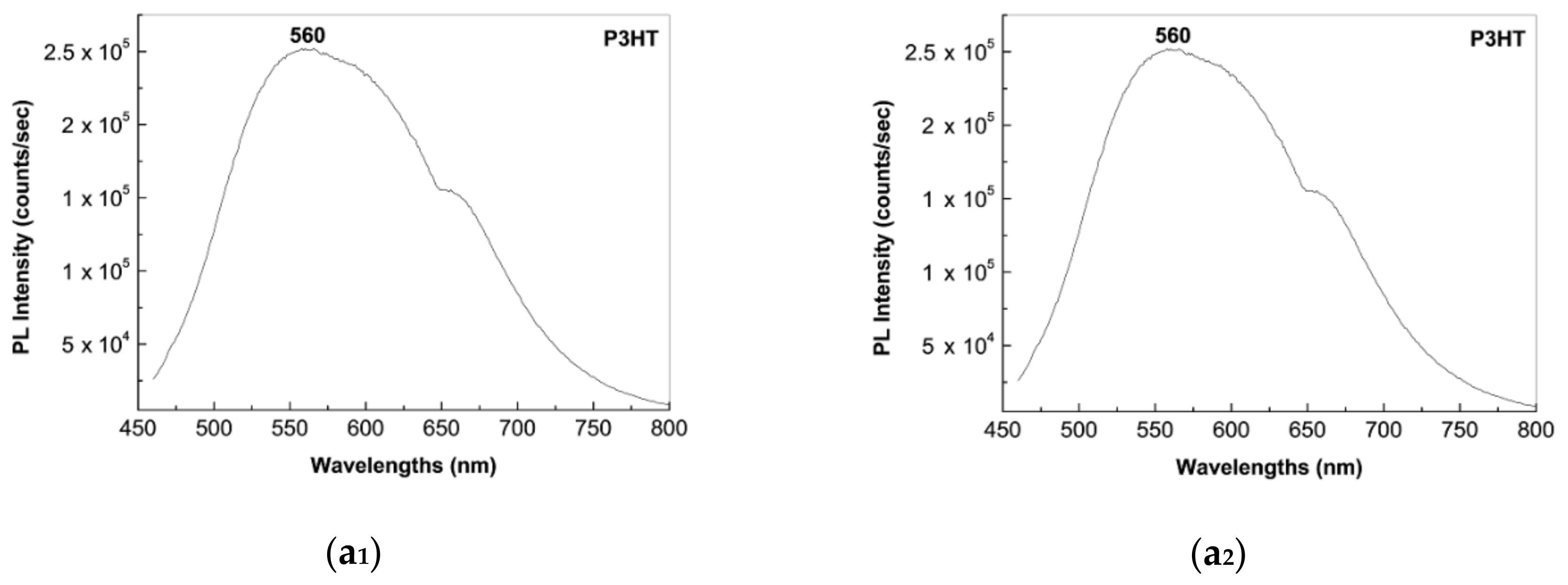 Molecules 26 00294 g008a