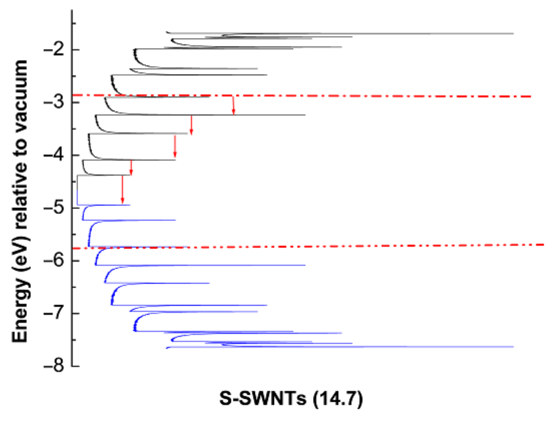 Molecules 26 00294 g014