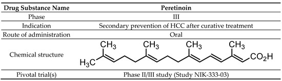 Molecules 26 00295 sch001 550