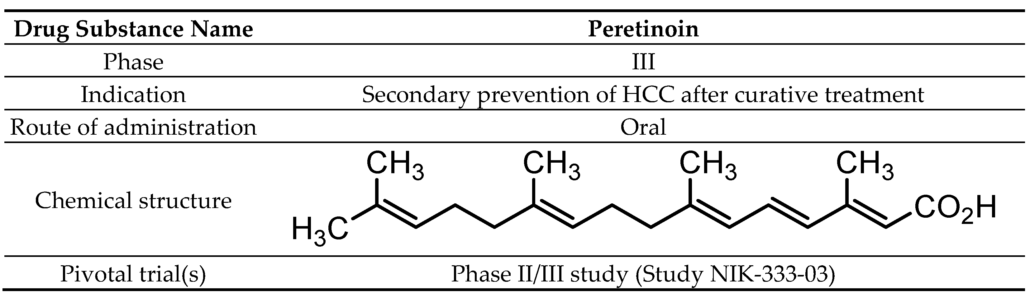 Molecules 26 00295 sch001