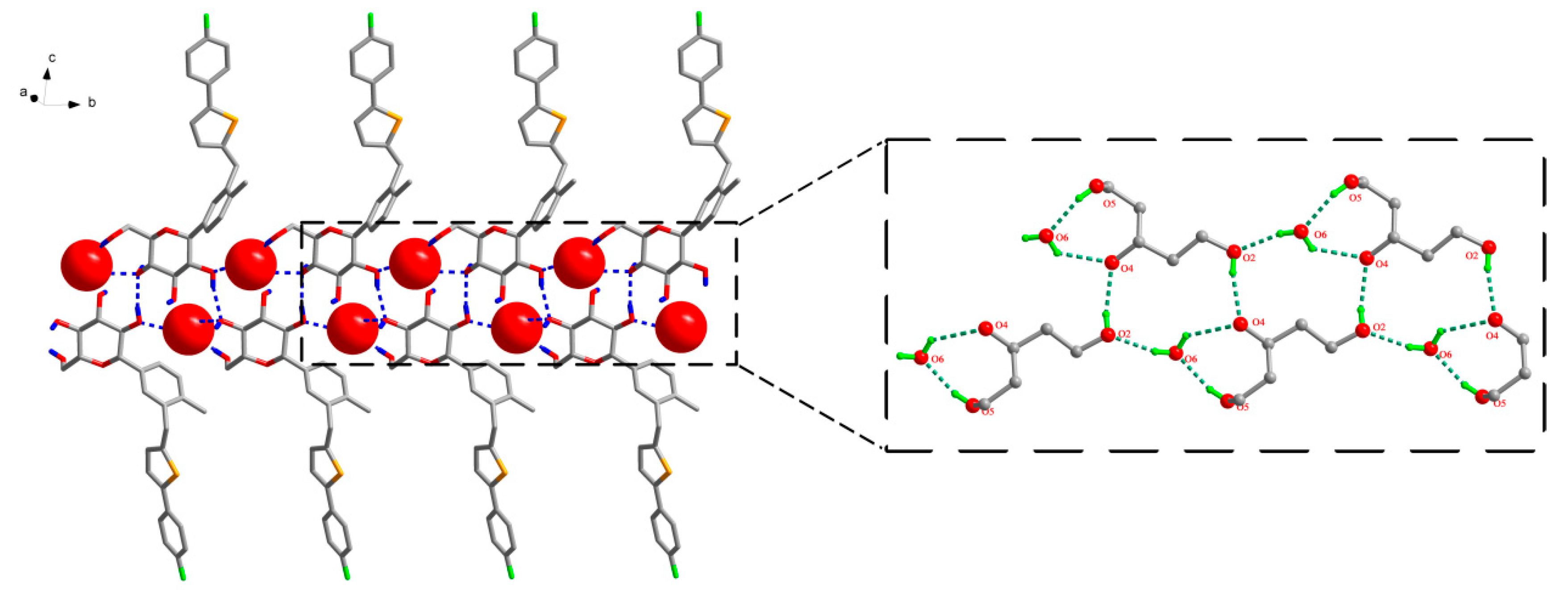 Molecules 26 00298 g003 Molecules 26 00298 g003