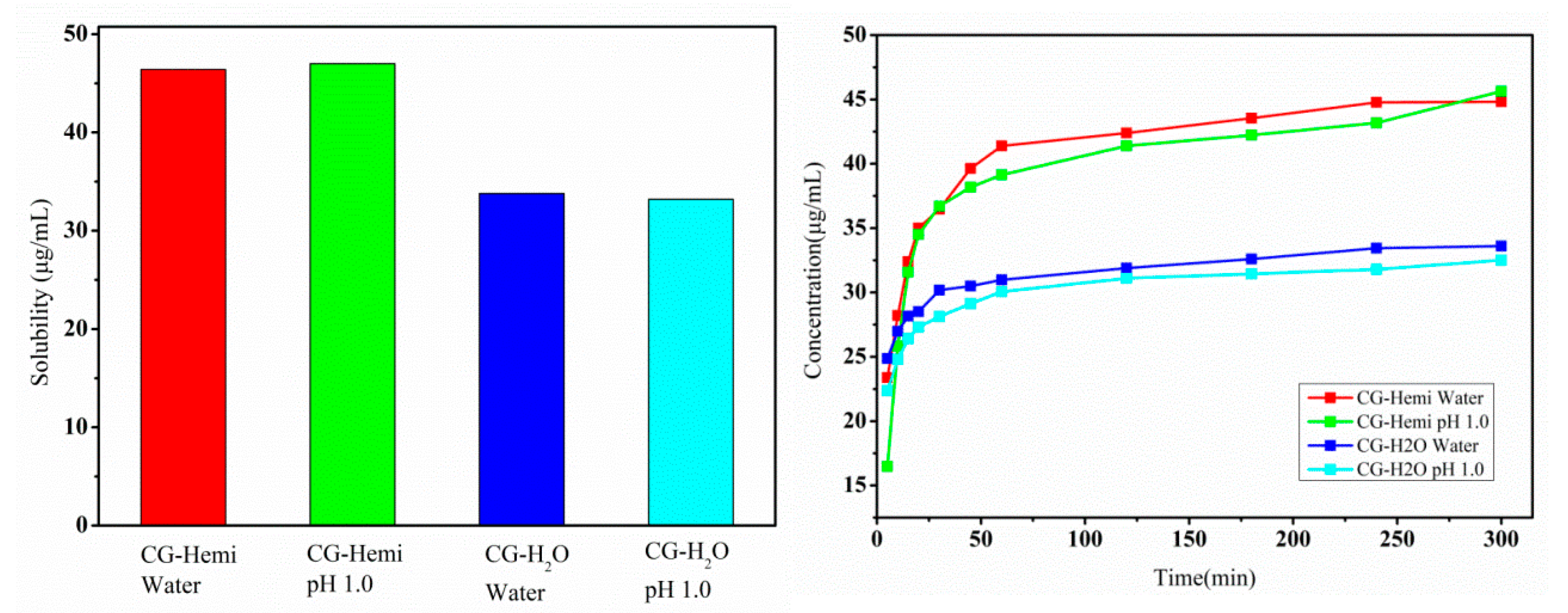 Molecules 26 00298 g005 Molecules 26 00298 g005