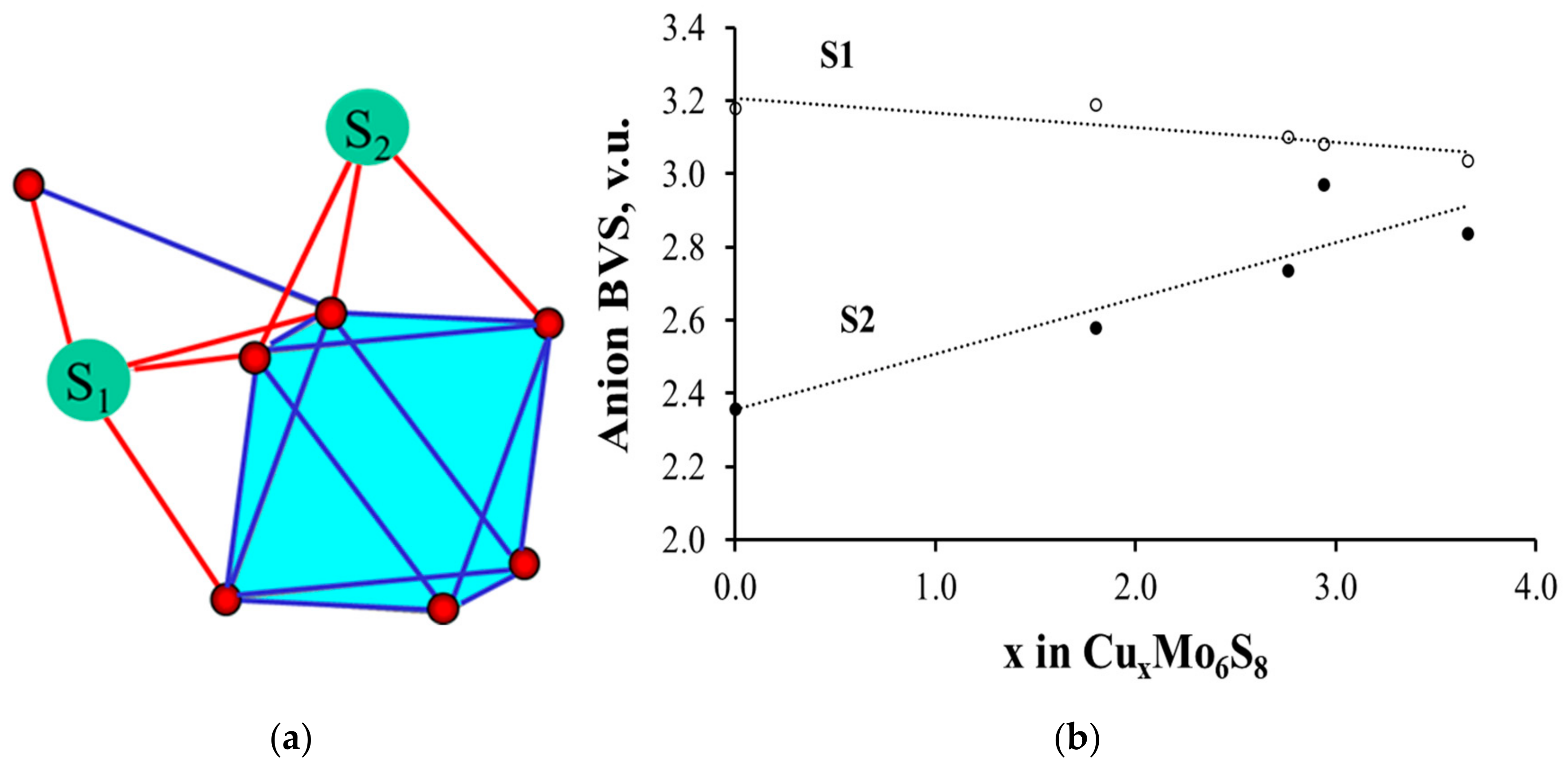Molecules 26 00304 g007 Molecules 26 00304 g007