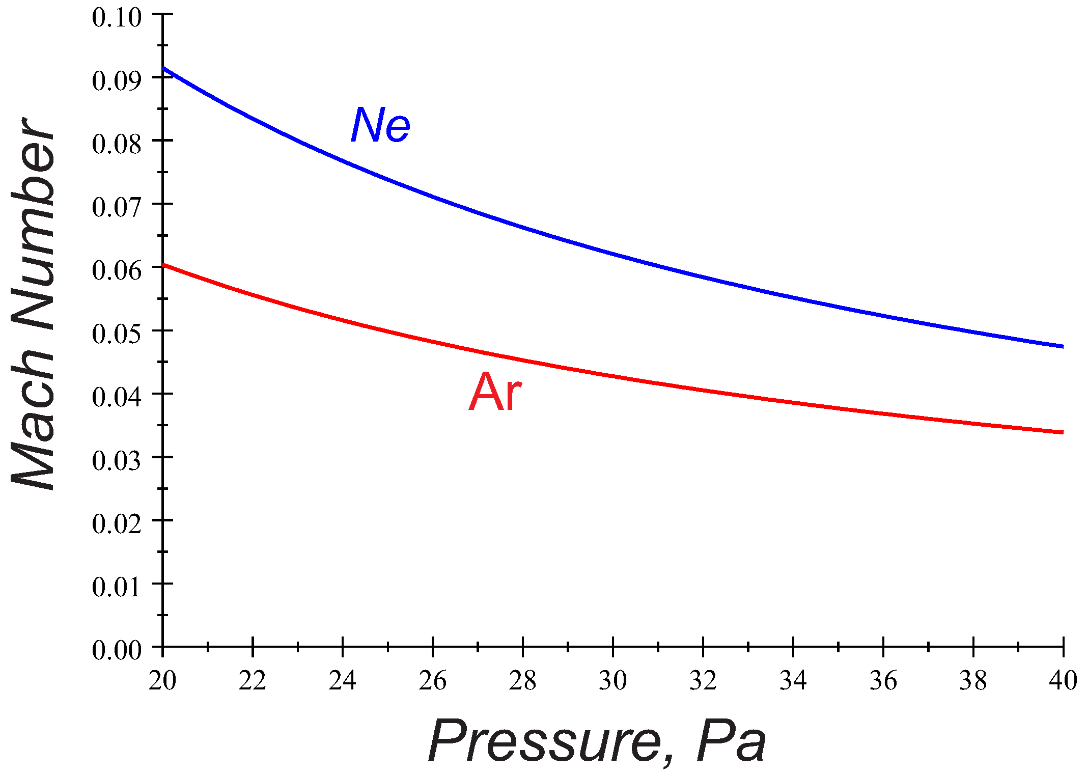 Molecules 26 00308 g002