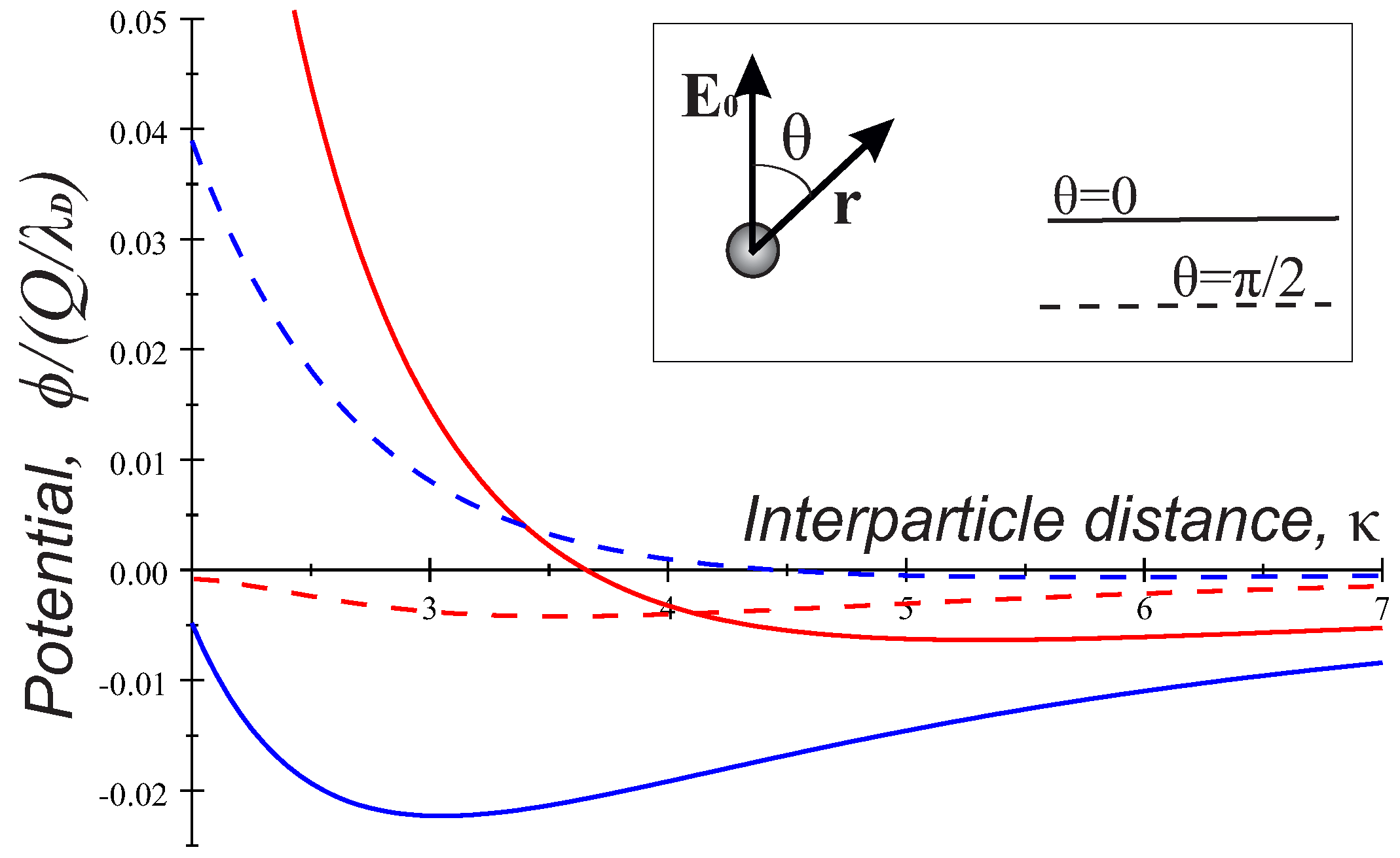 Molecules 26 00308 g003