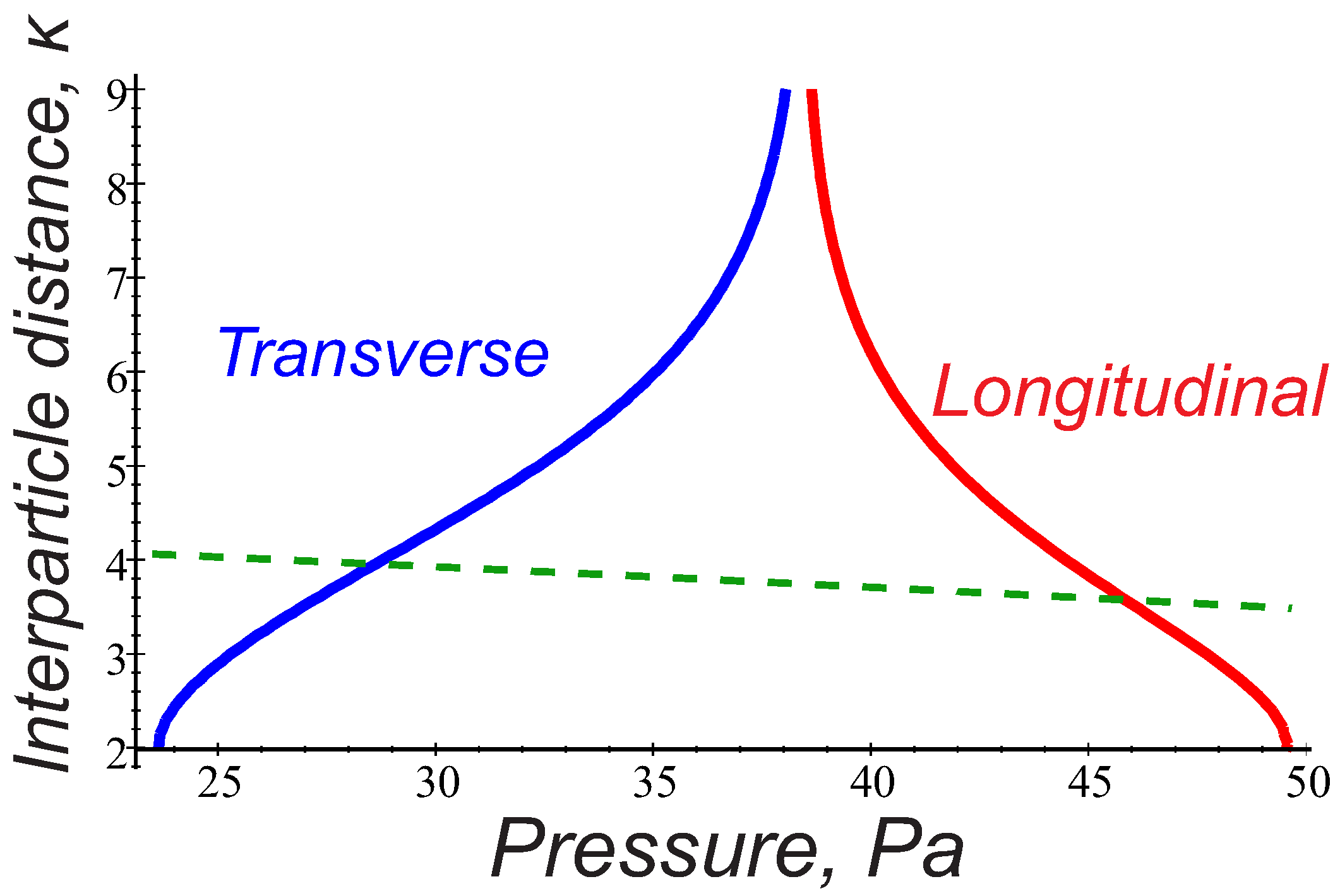 Molecules 26 00308 g004