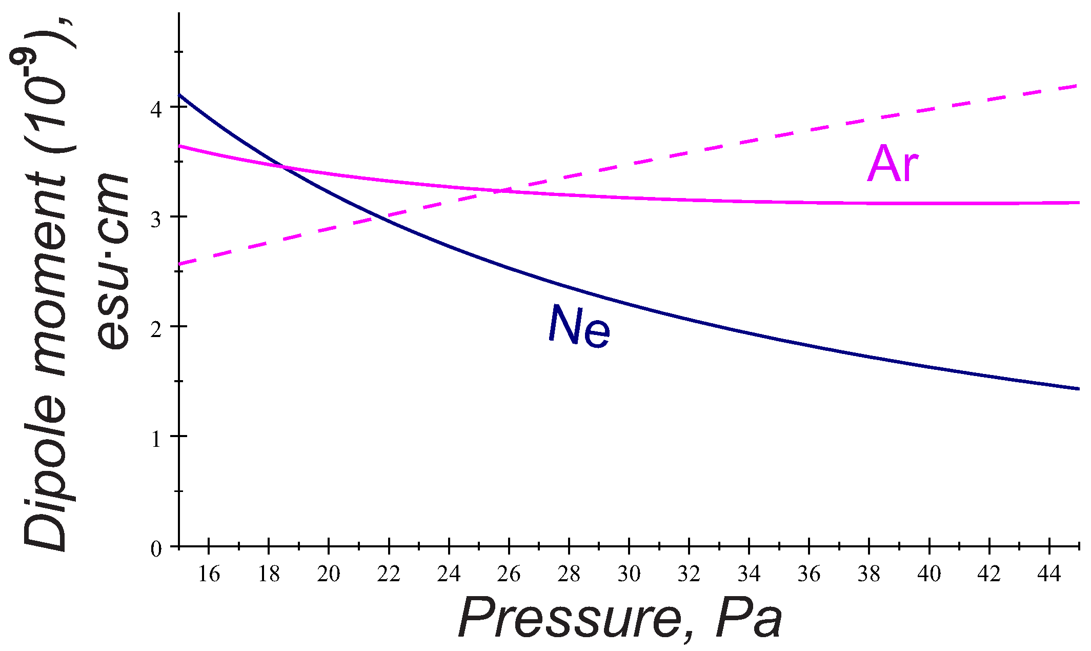 Molecules 26 00308 g005