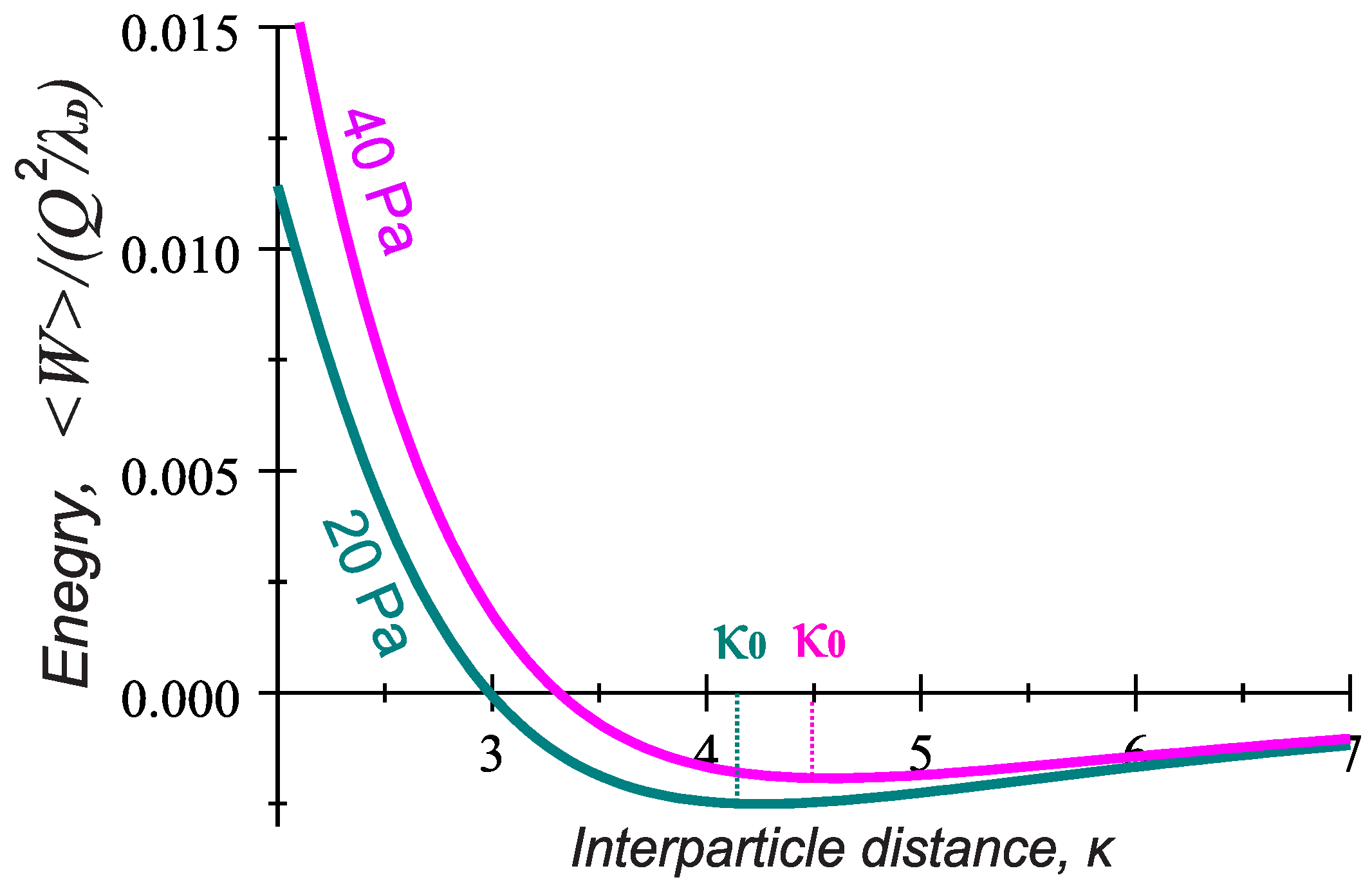 Molecules 26 00308 g007