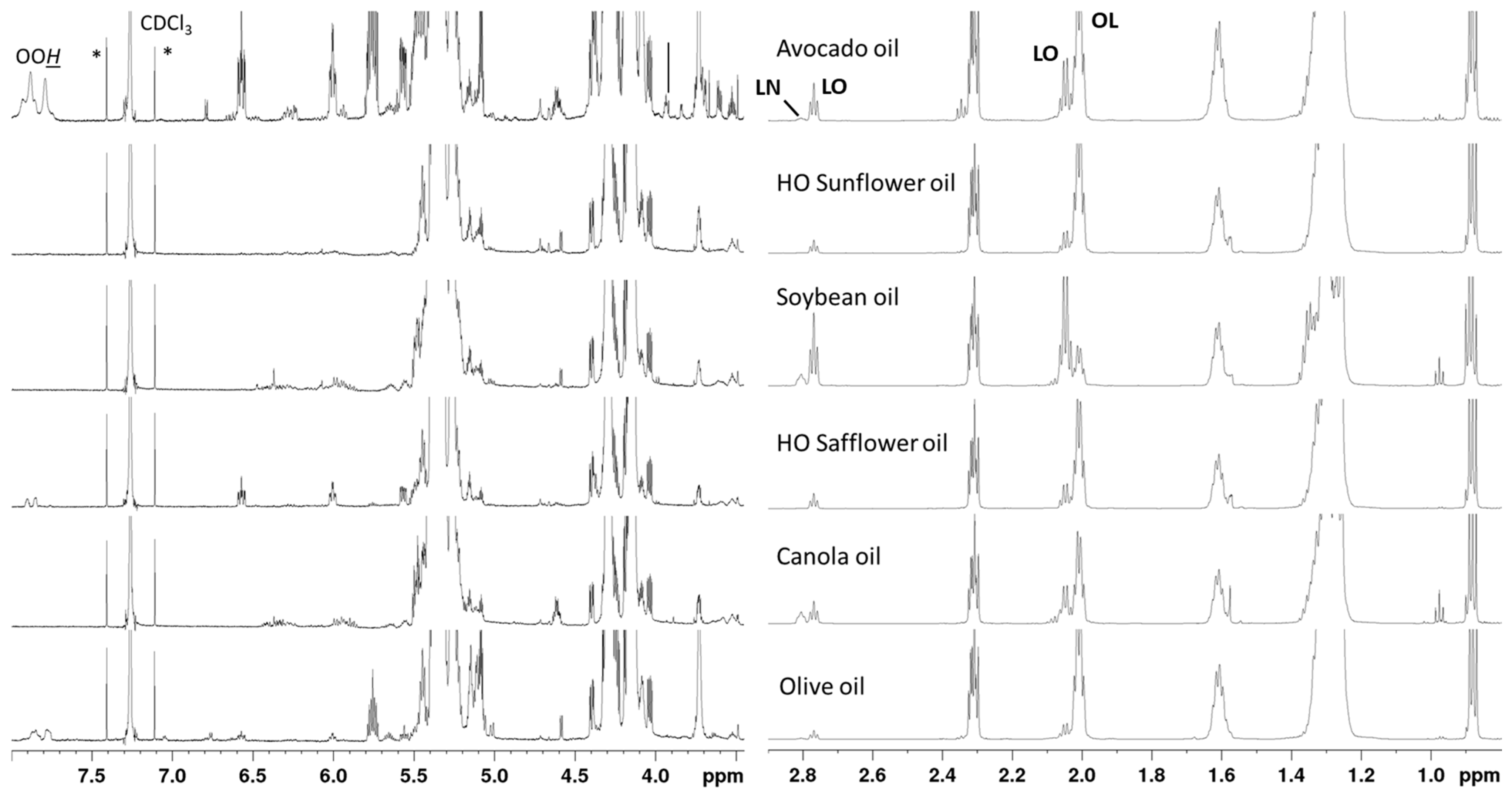 Molecules 26 00310 g003 Molecules 26 00310 g003