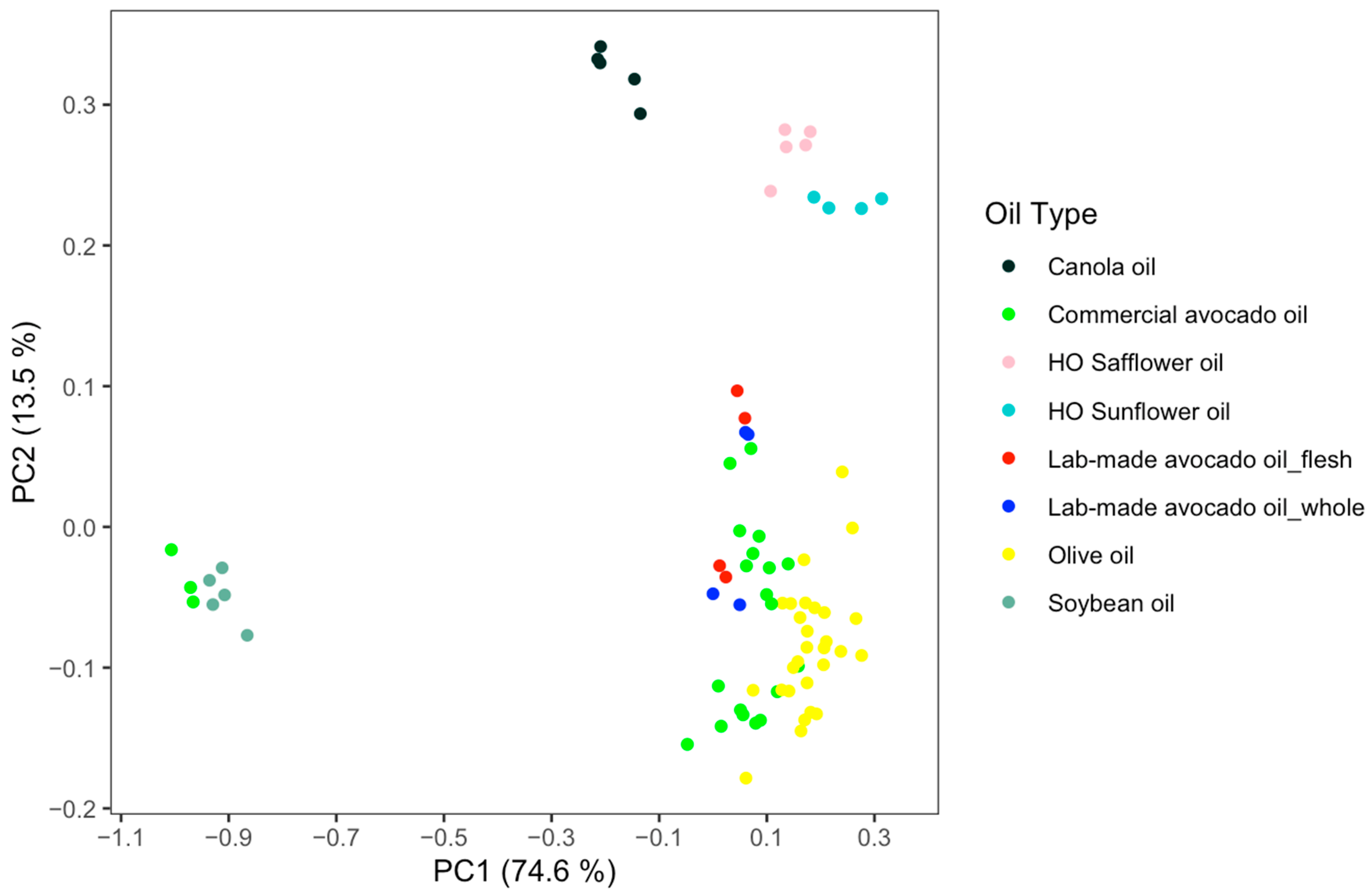 Molecules 26 00310 g004 Molecules 26 00310 g004