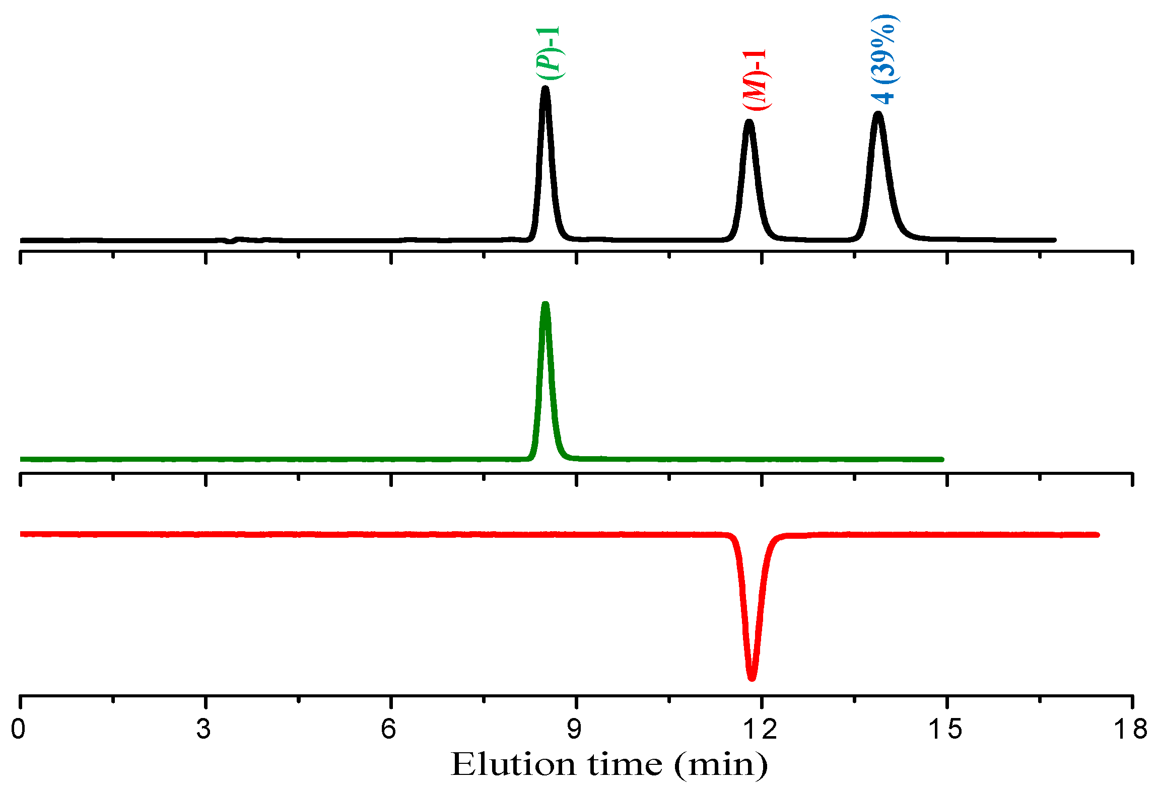 Molecules 26 00311 g002