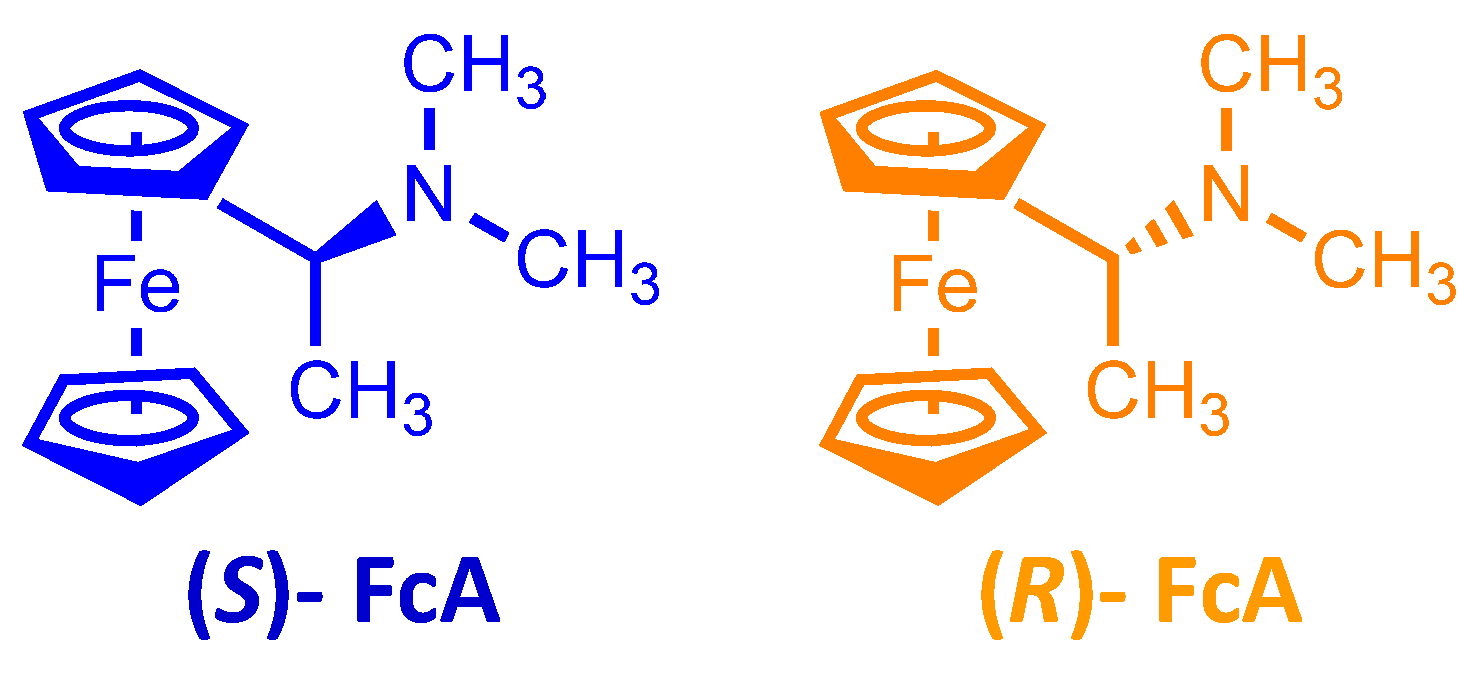 Molecules 26 00311 g005a